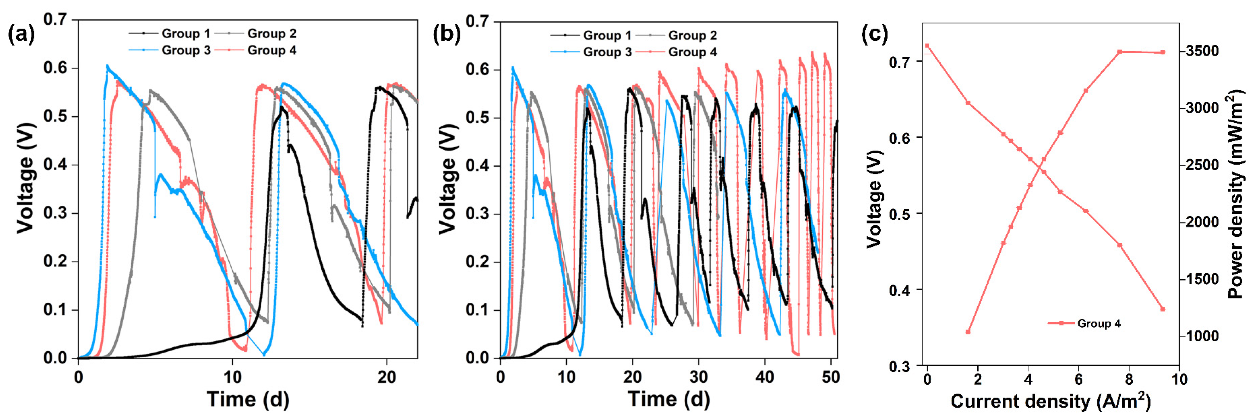 Nanomaterials 12 01496 g006