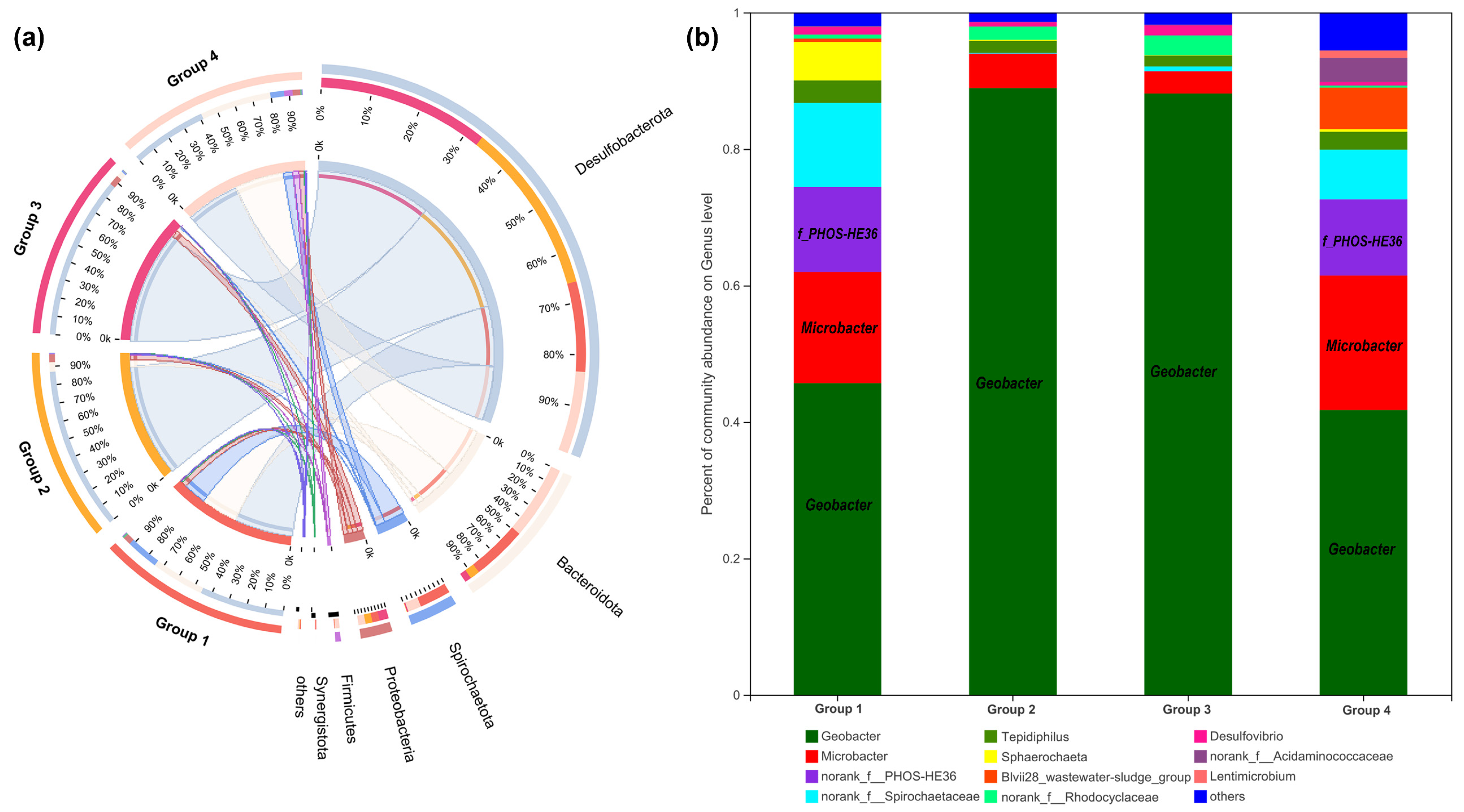 Nanomaterials 12 01496 g007