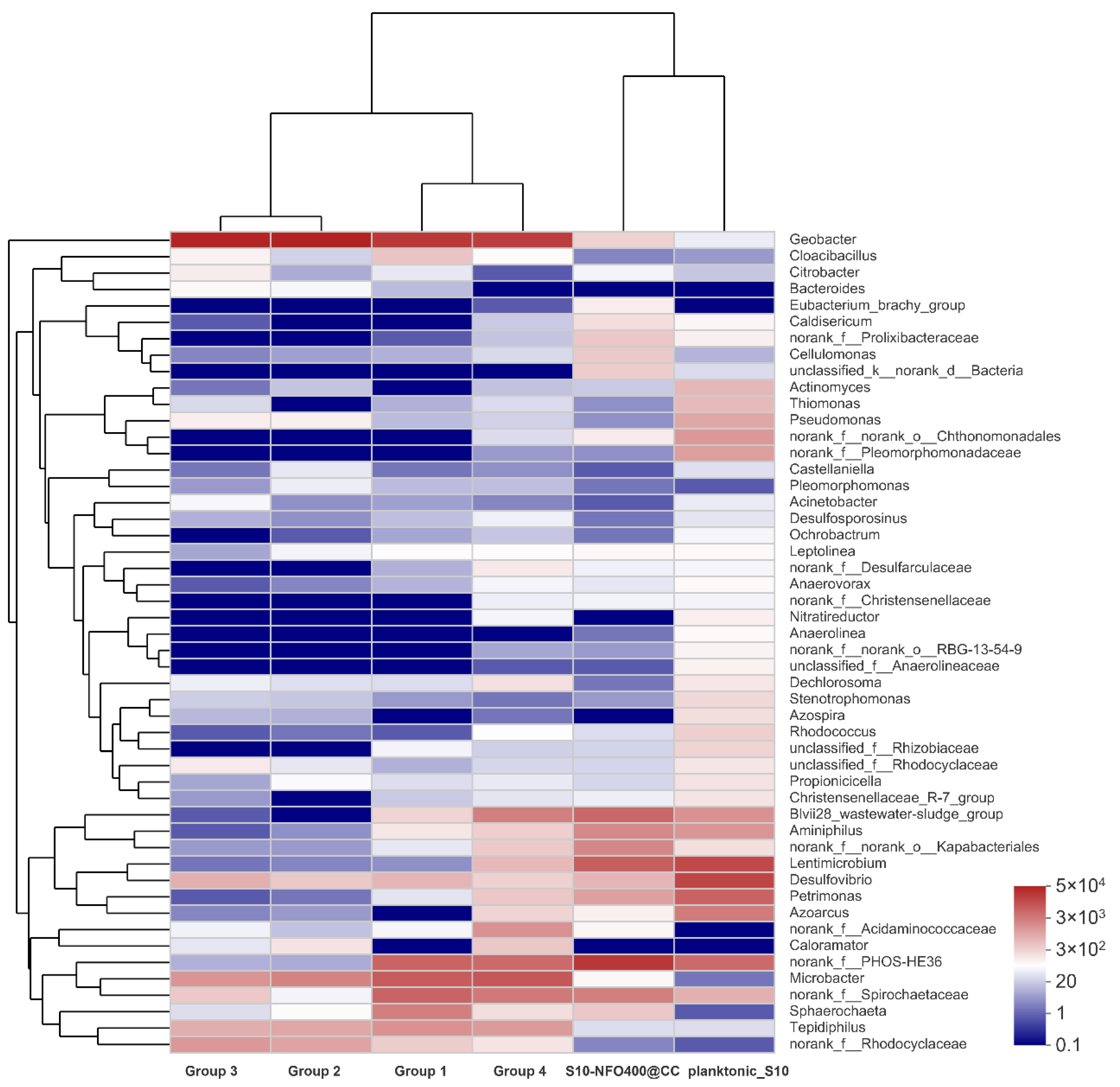 Nanomaterials 12 01496 g008