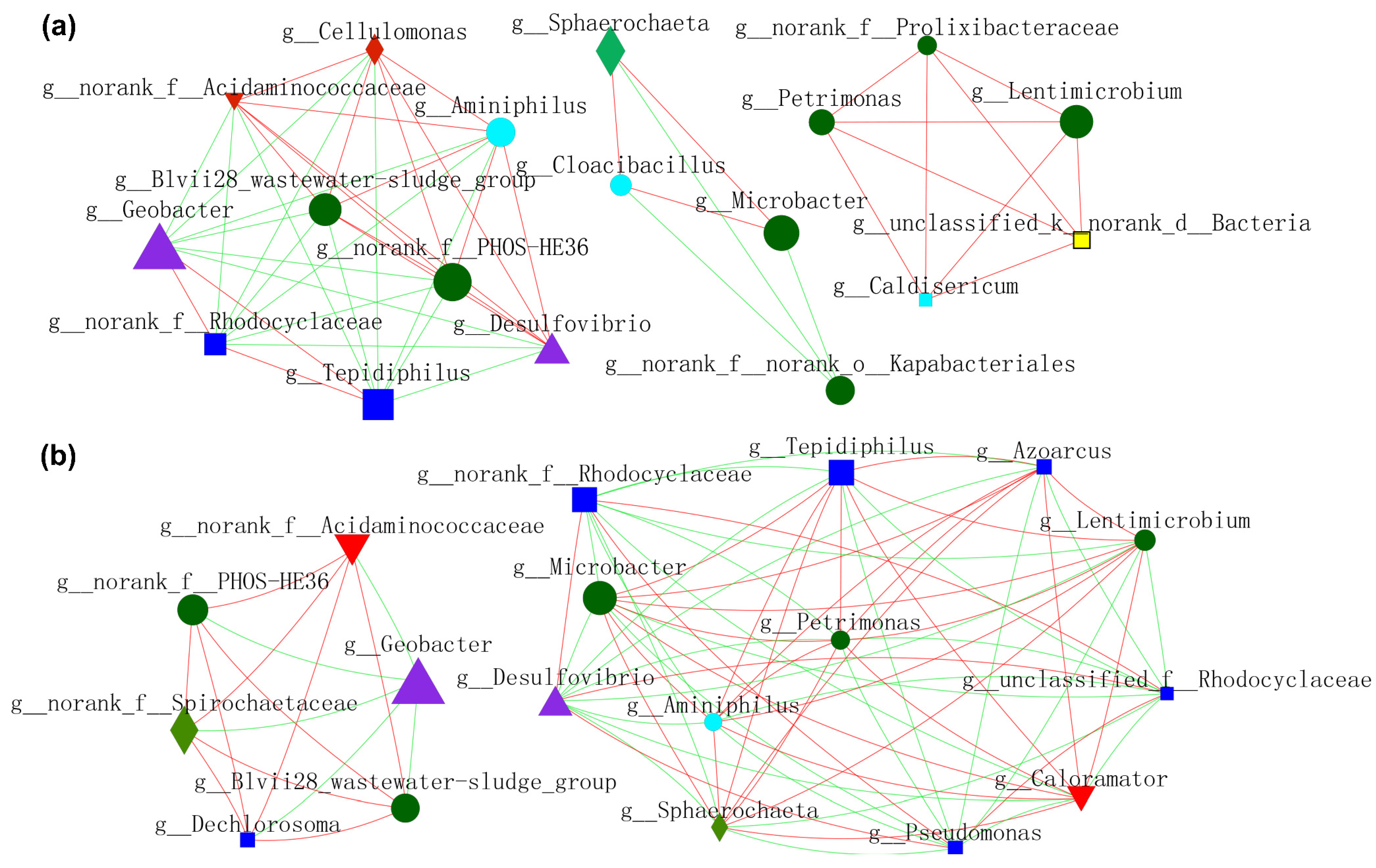 Nanomaterials 12 01496 g009