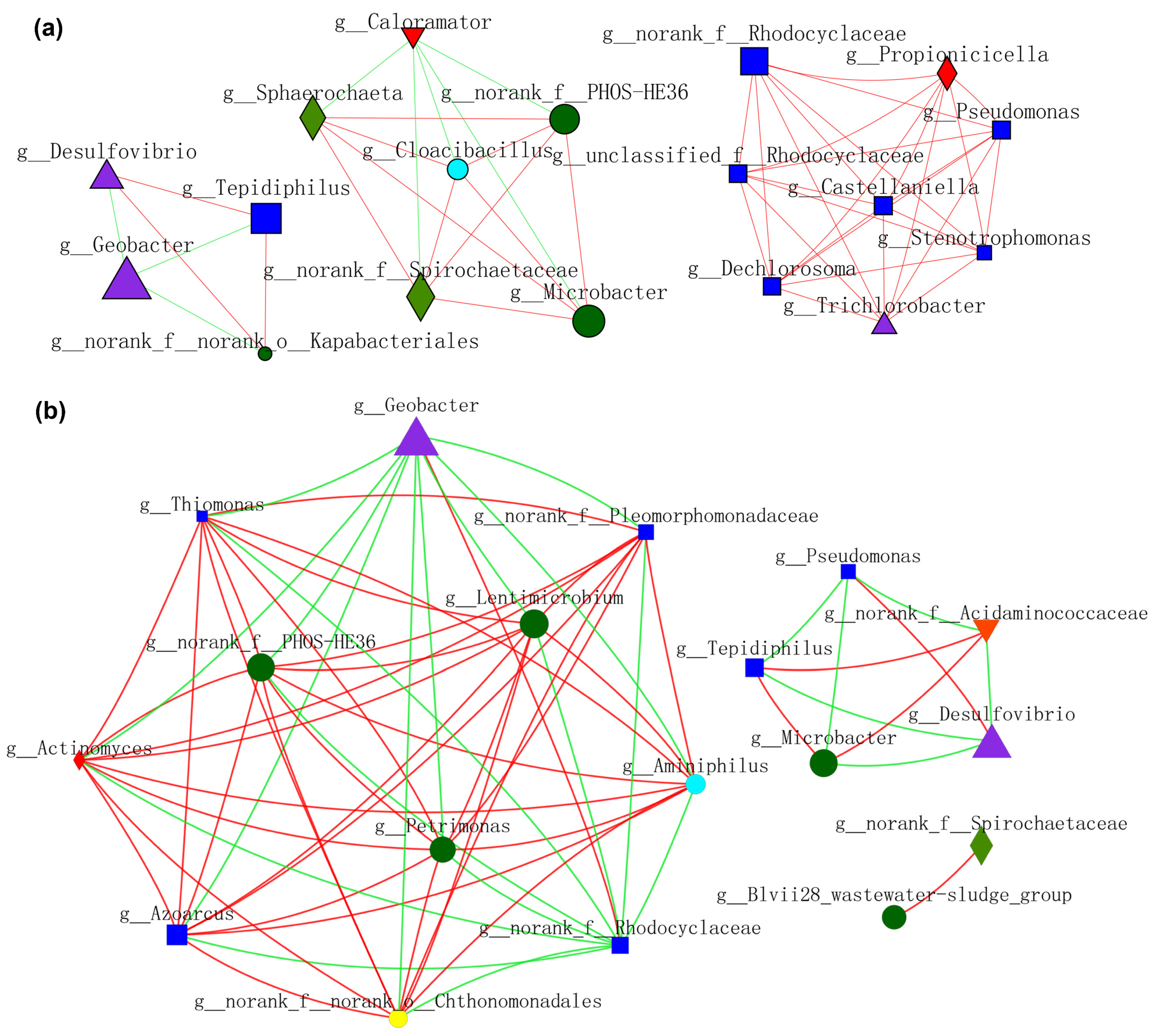 Nanomaterials 12 01496 g010