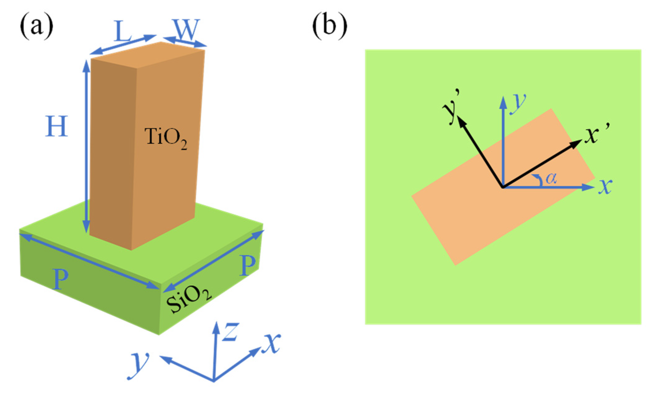 Nanomaterials 12 01500 g002