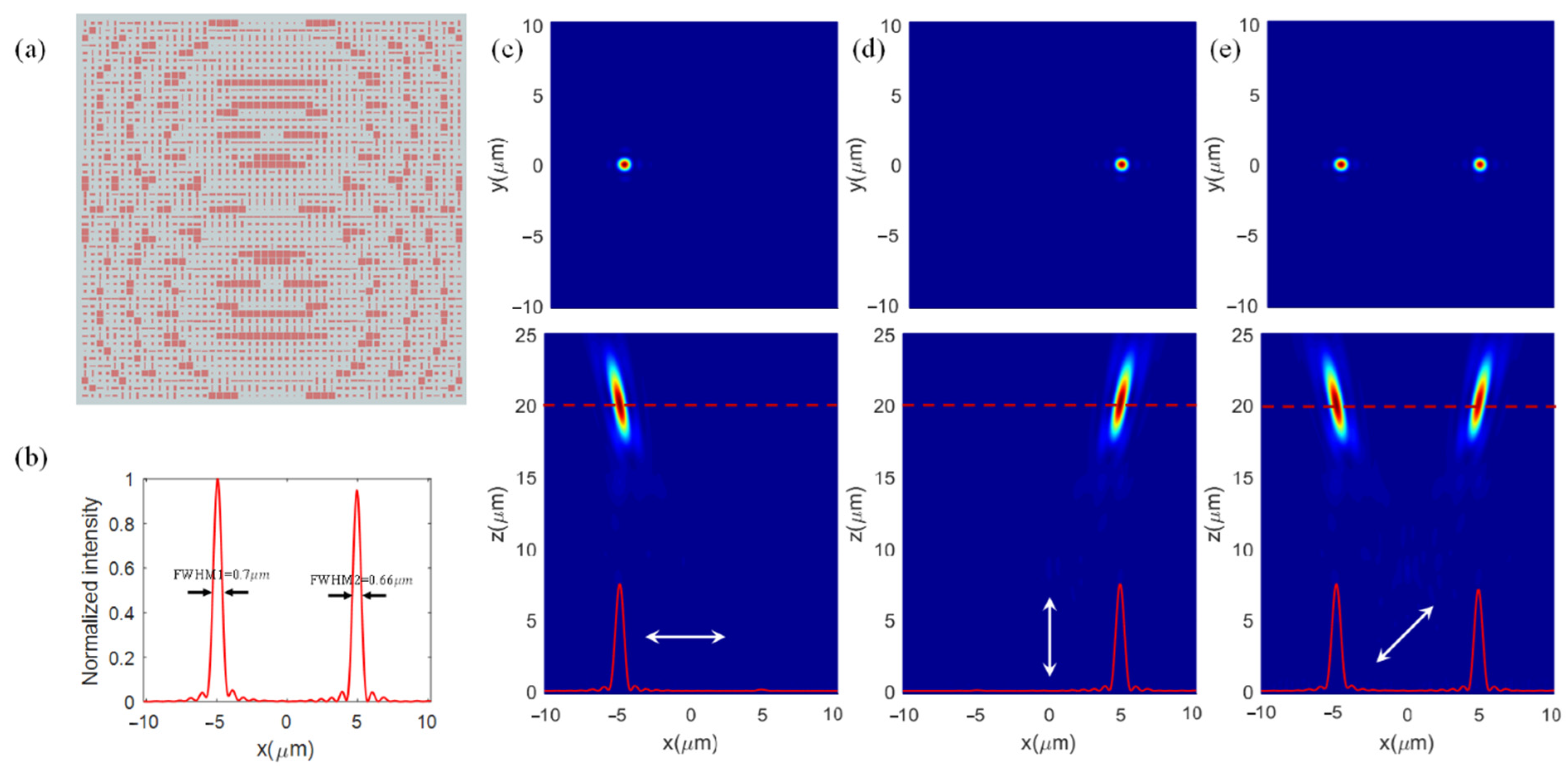 Nanomaterials 12 01500 g004