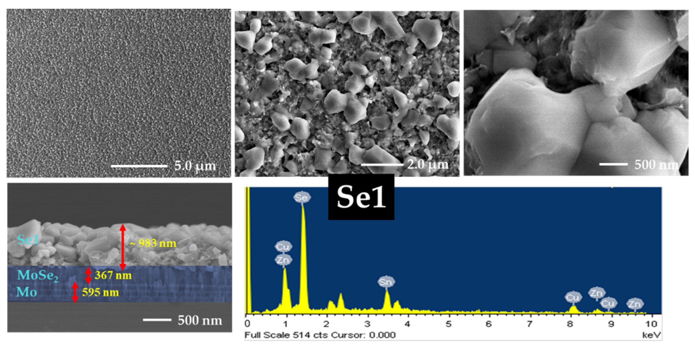 Nanomaterials 12 01503 g005 Nanomaterials 12 01503 g005