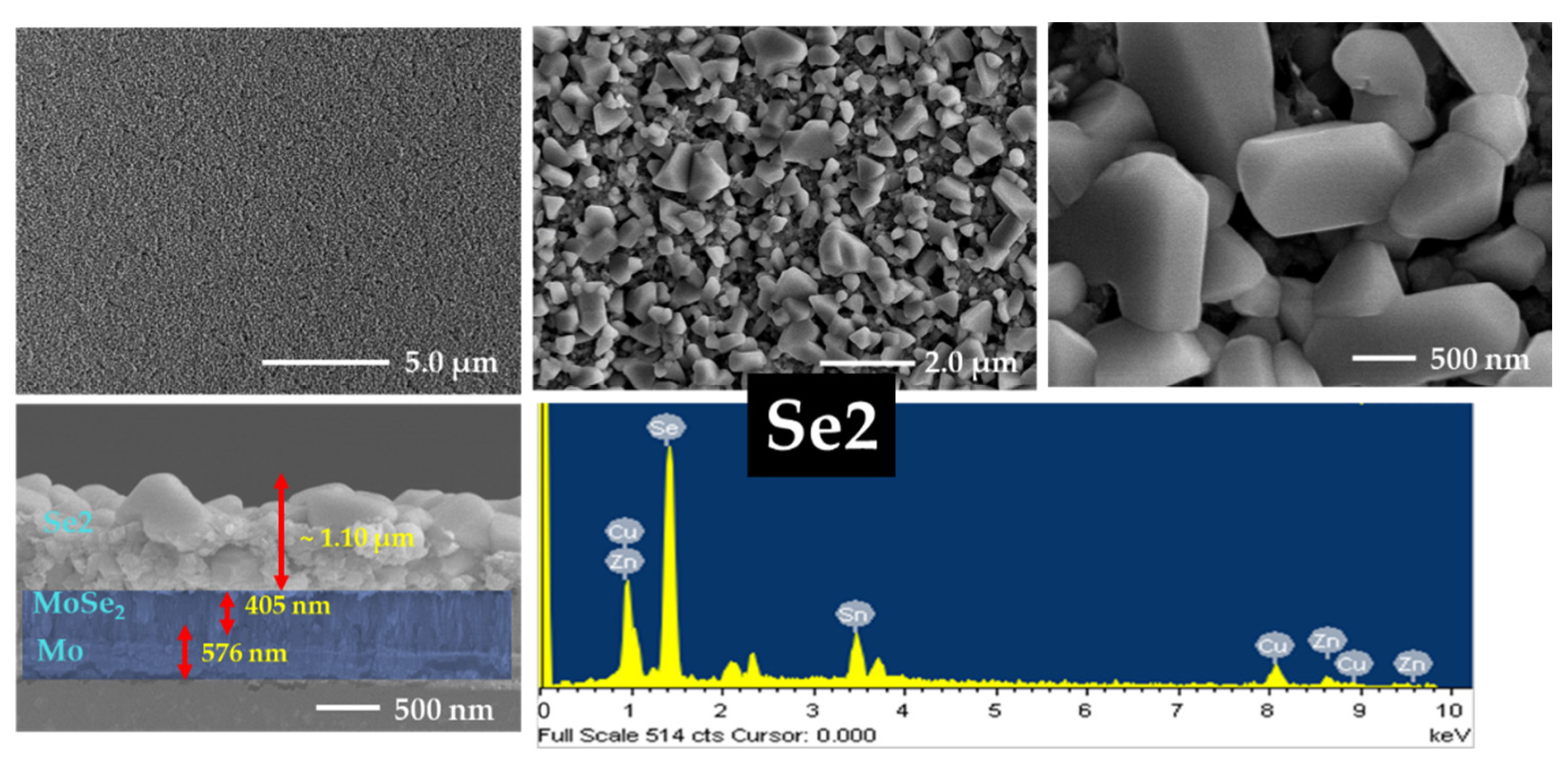 Nanomaterials 12 01503 g006 Nanomaterials 12 01503 g006