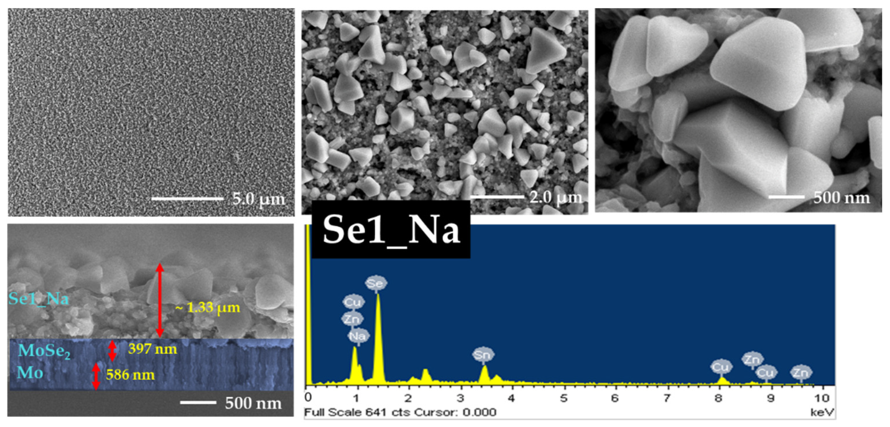 Nanomaterials 12 01503 g007 Nanomaterials 12 01503 g007