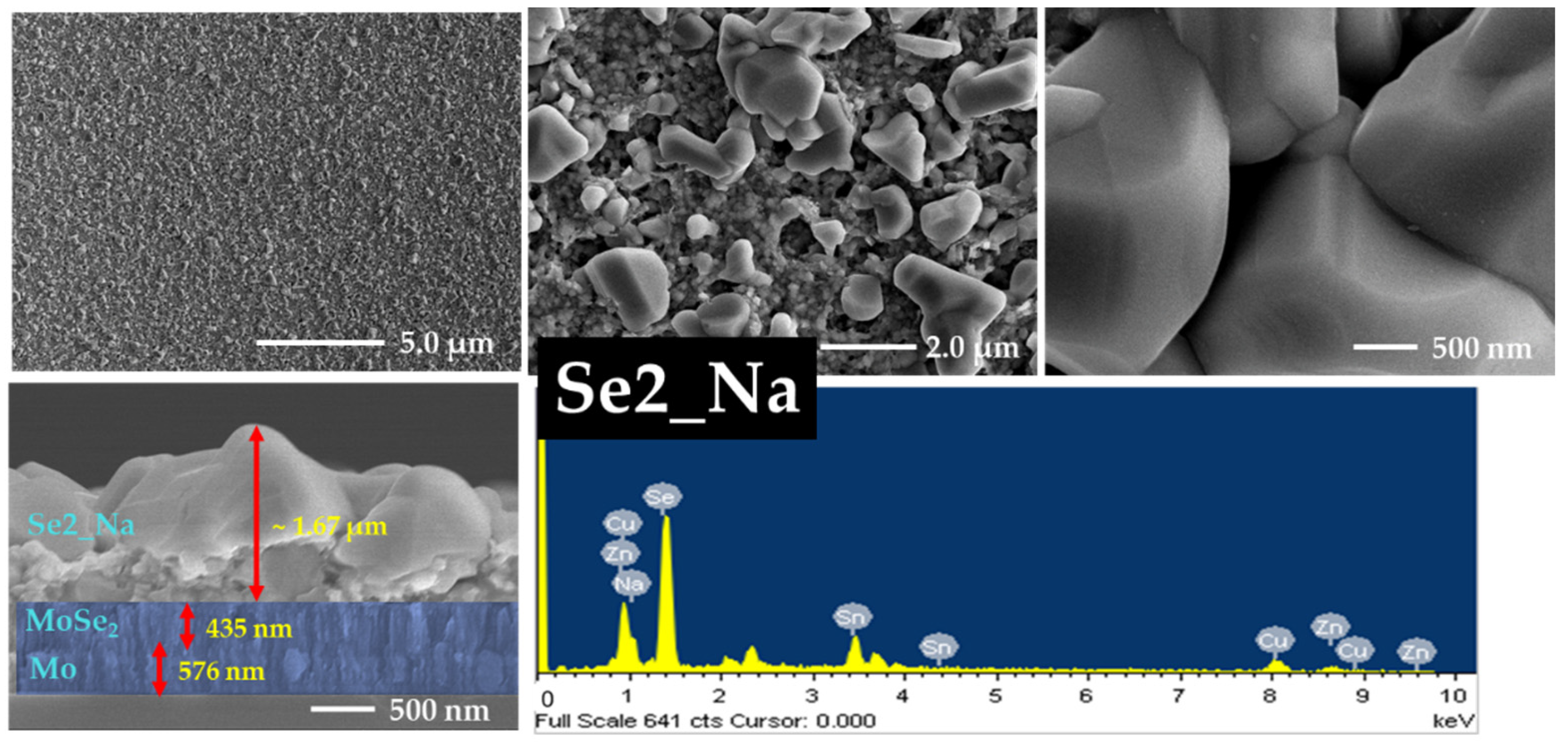 Nanomaterials 12 01503 g008 Nanomaterials 12 01503 g008