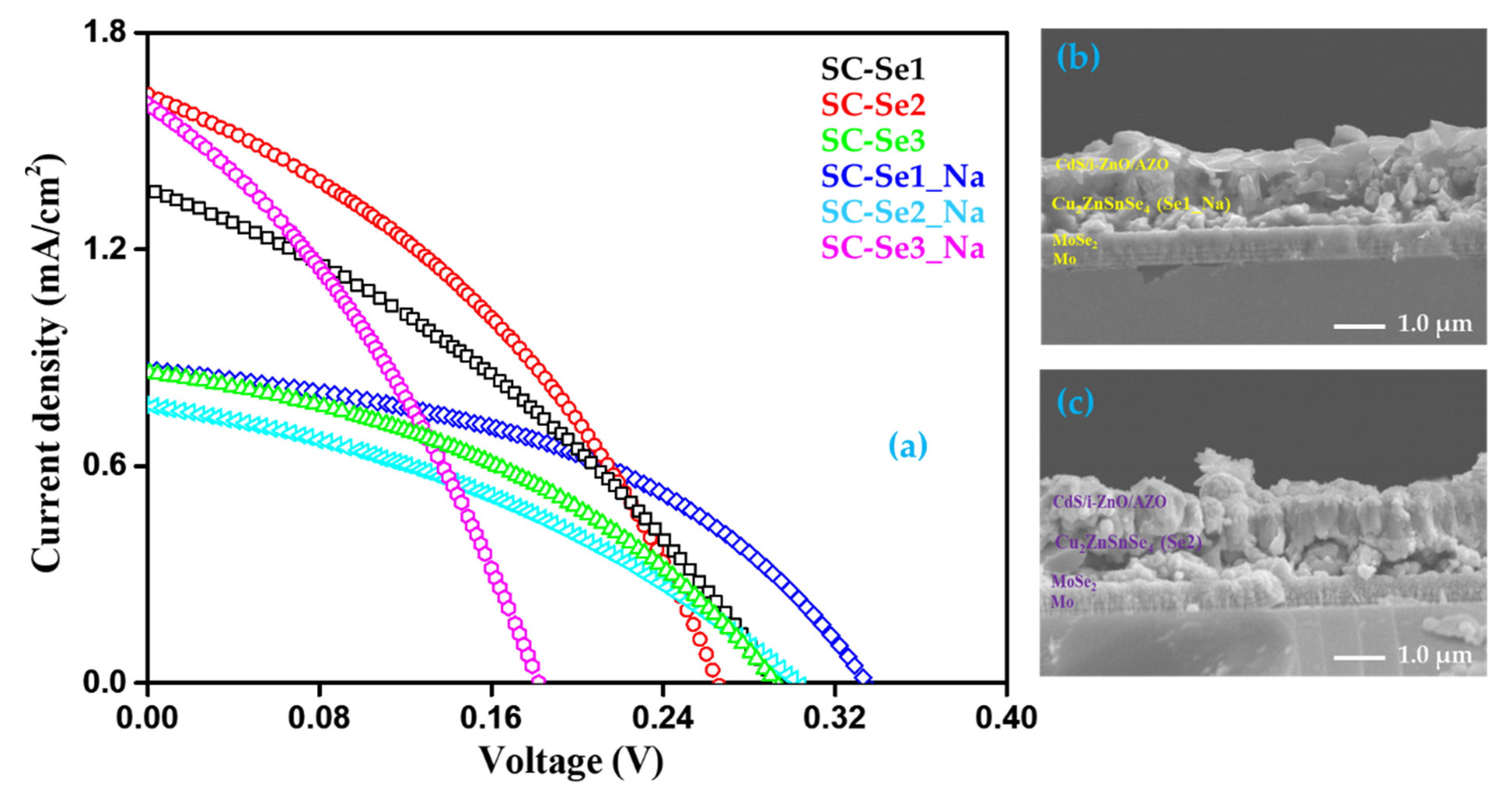 Nanomaterials 12 01503 g011 Nanomaterials 12 01503 g011