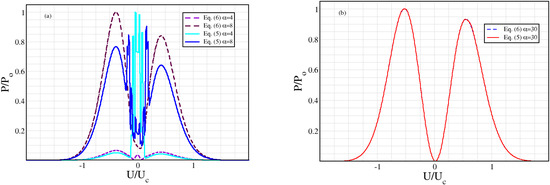 Nanomaterials 12 01504 g004 550