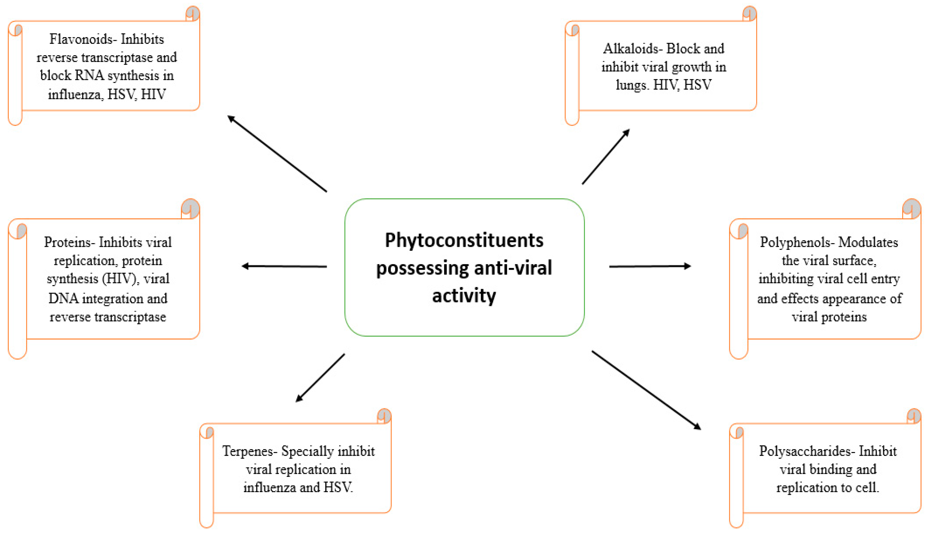 Nanomaterials 12 01530 g002