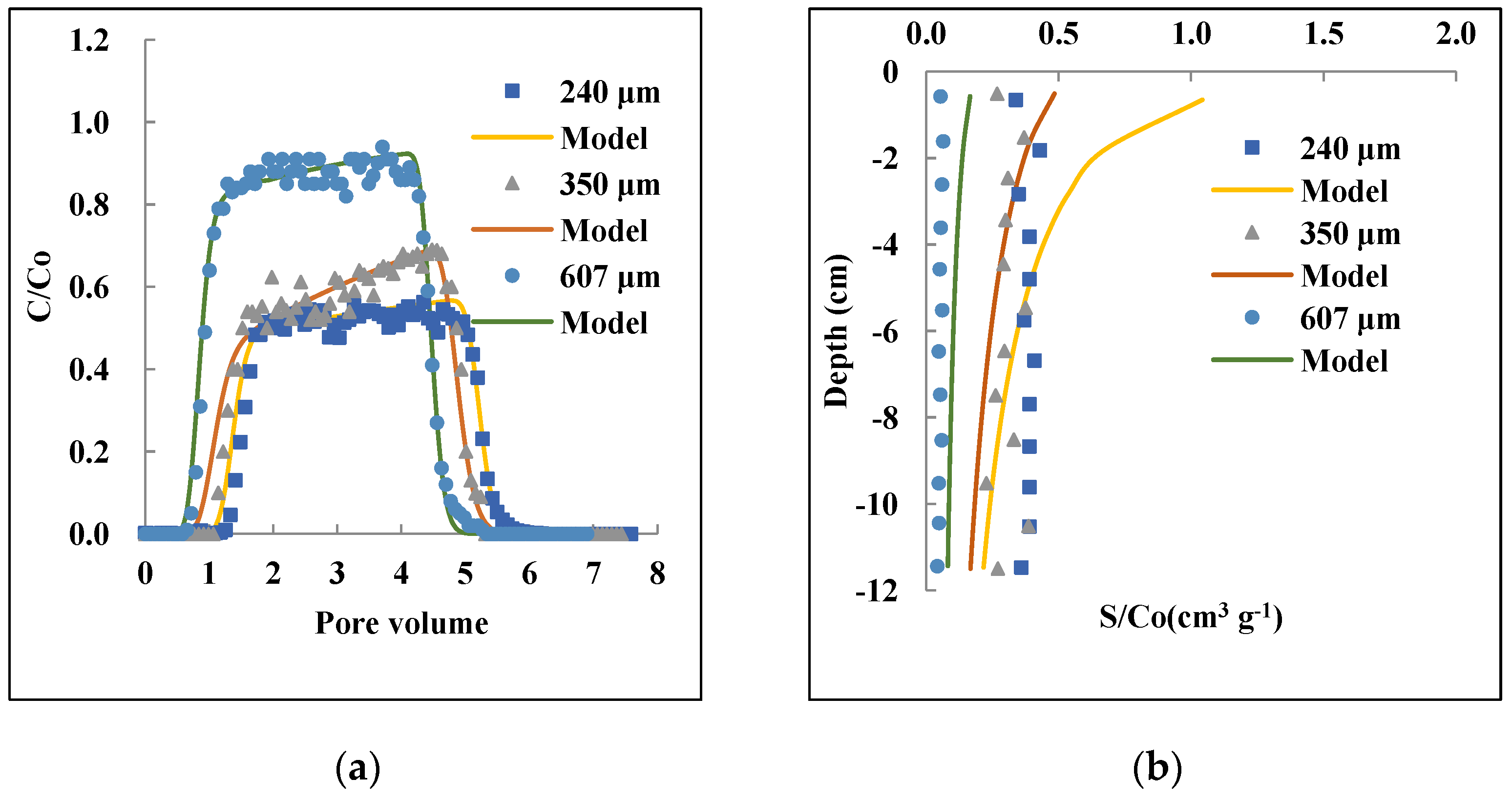 Nanomaterials 12 01536 g004