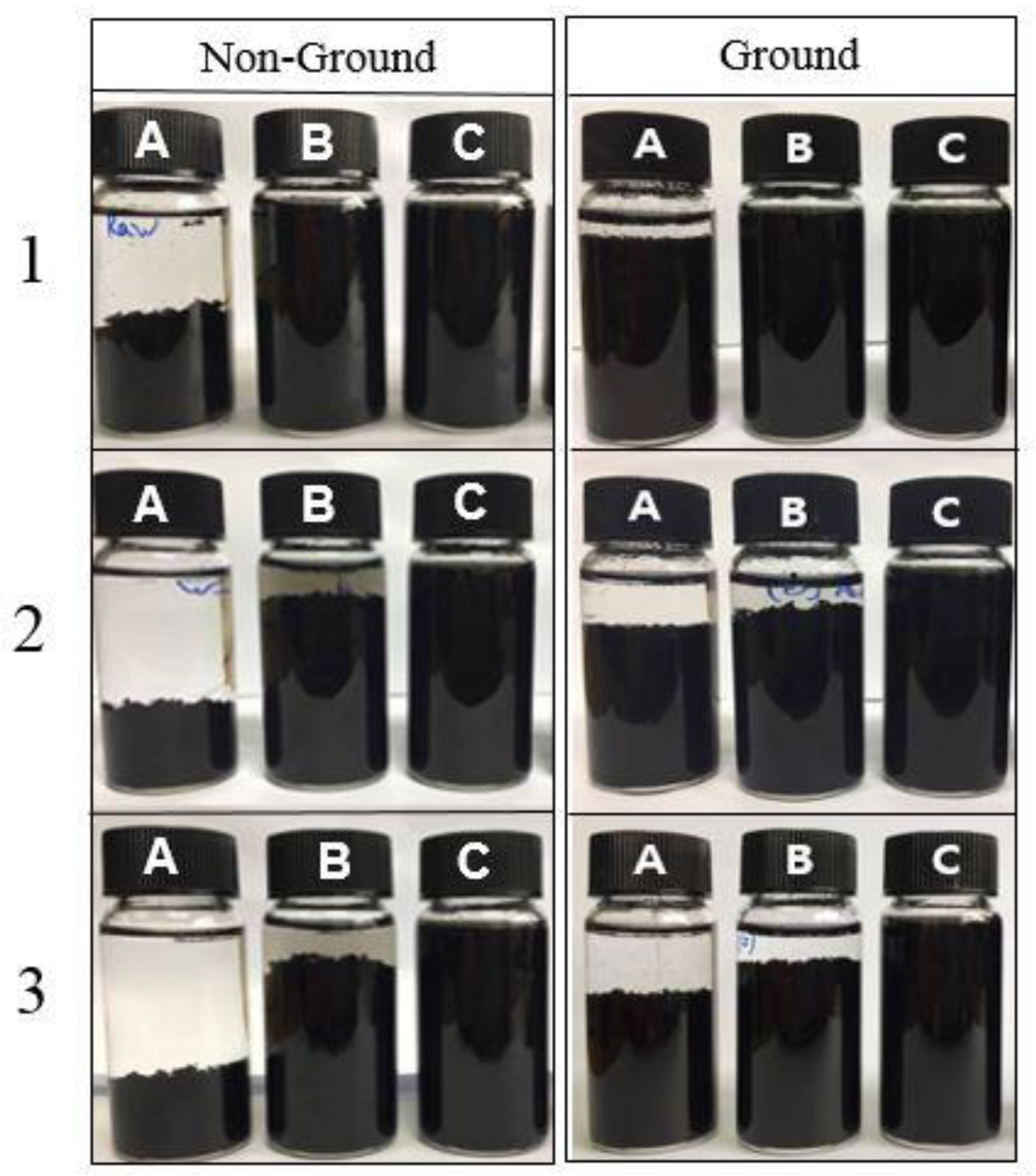 Nanomaterials 12 01537 g001