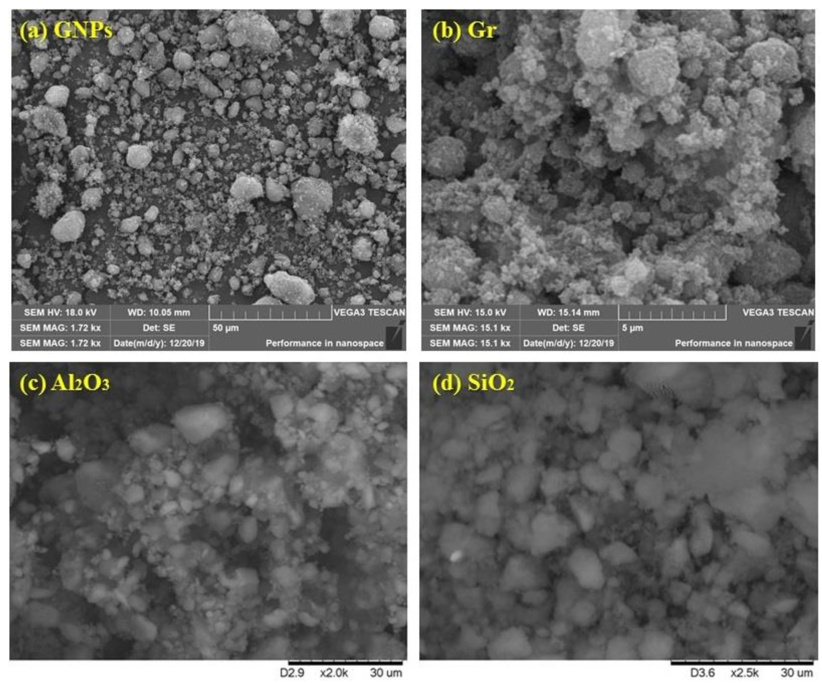 Nanomaterials 12 01545 g003