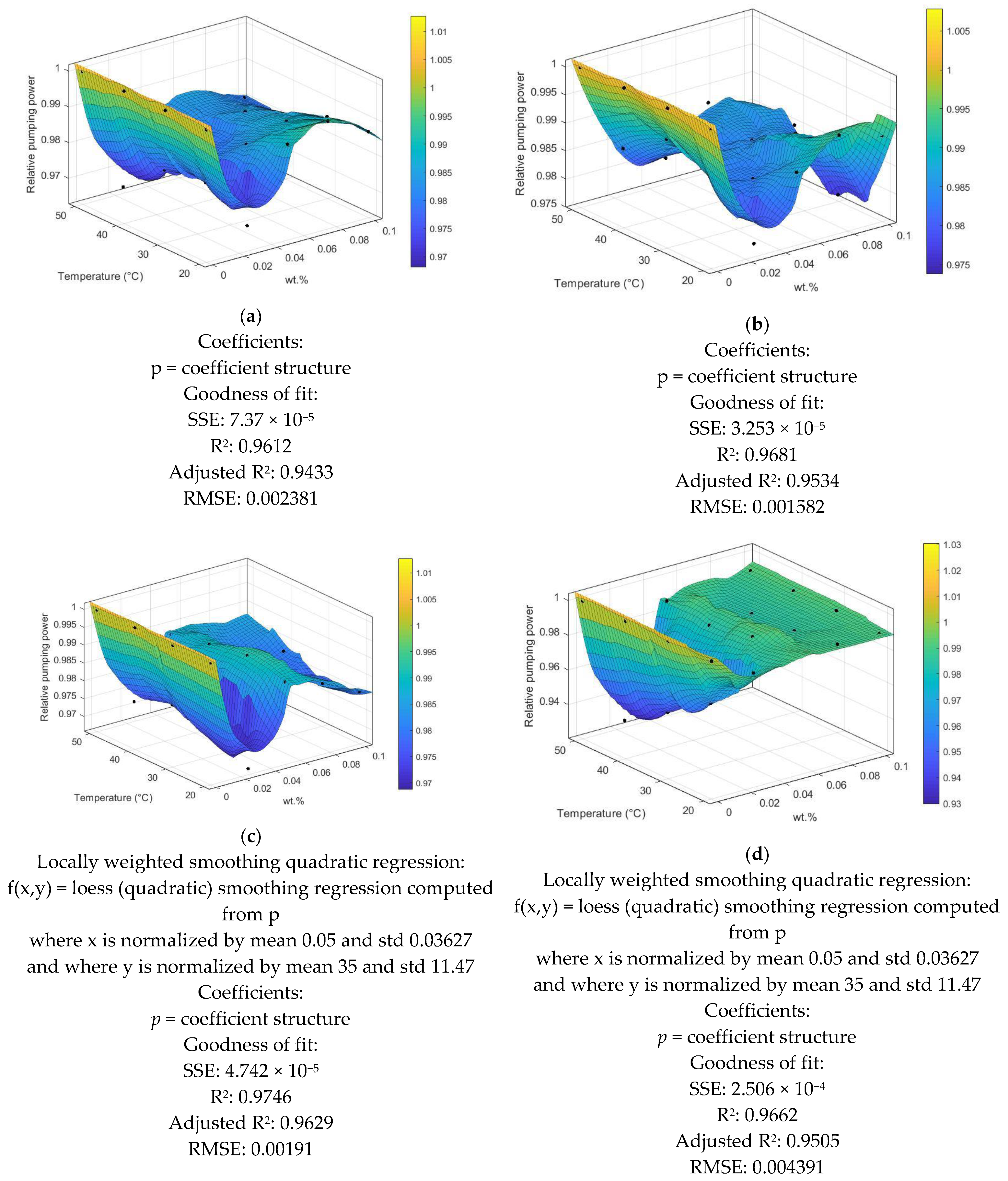 Nanomaterials 12 01545 g011
