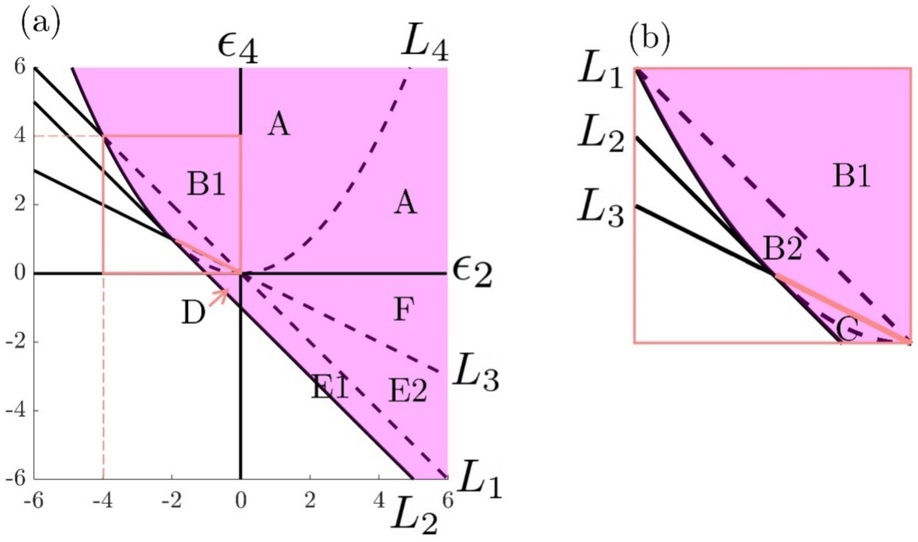 Nanomaterials 12 01555 g003