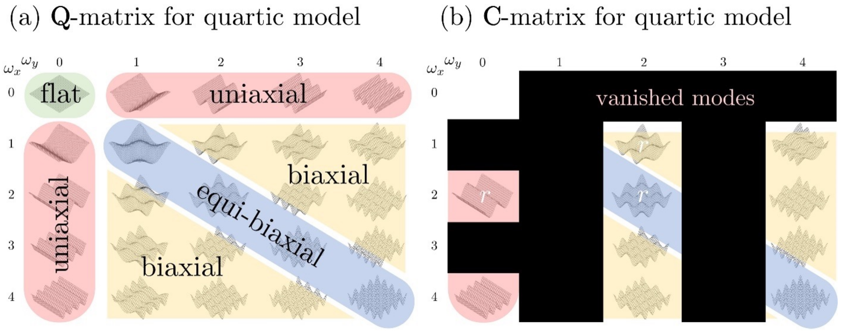 Nanomaterials 12 01555 g005