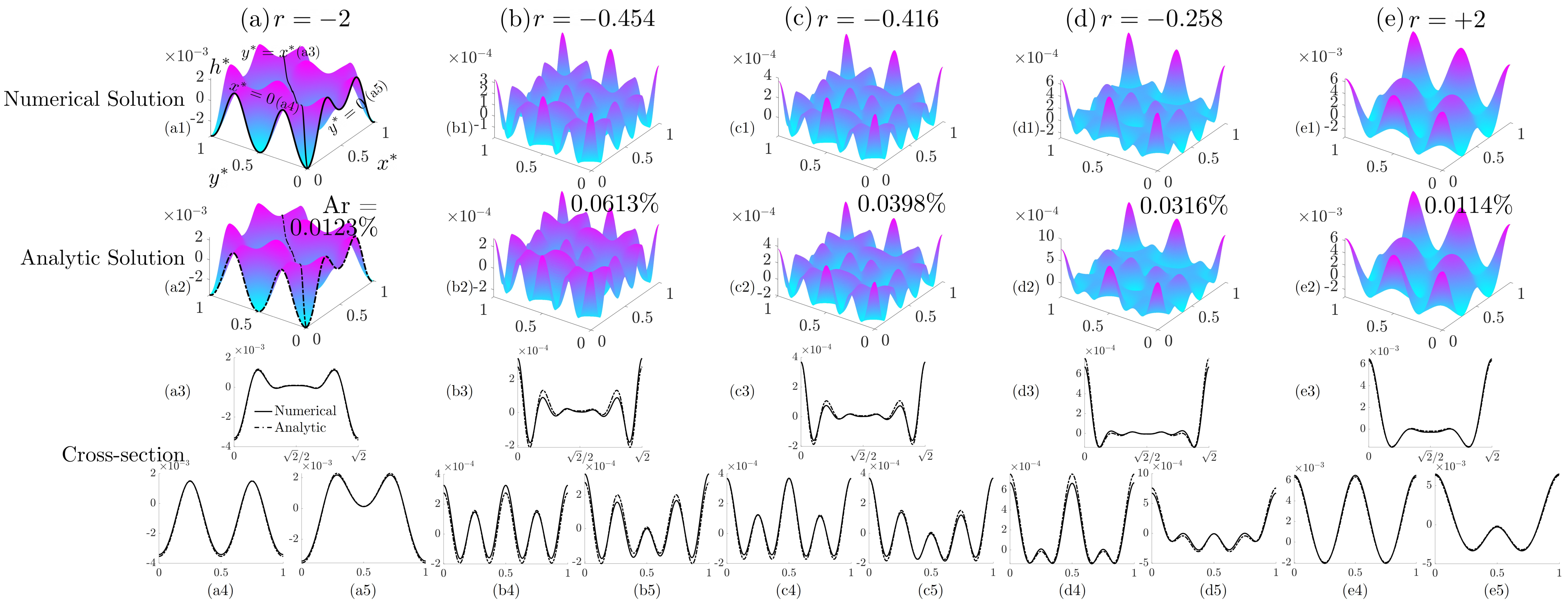Nanomaterials 12 01555 g006
