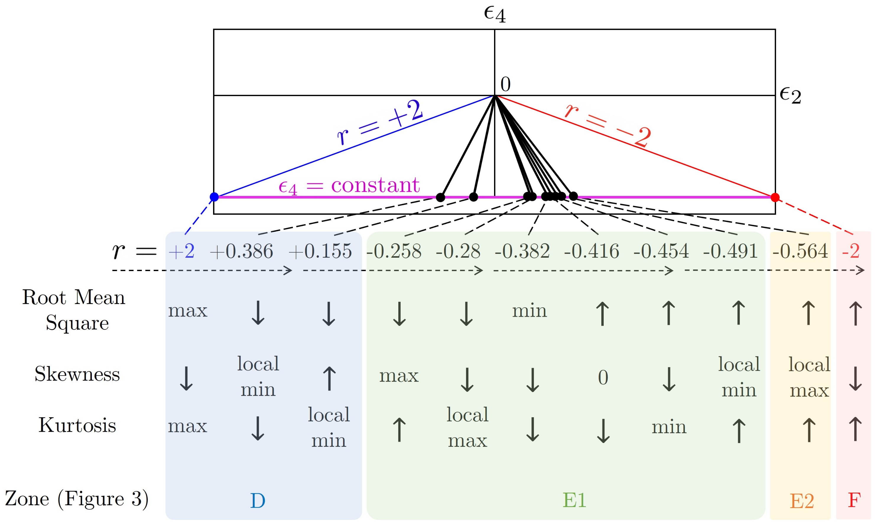 Nanomaterials 12 01555 g009
