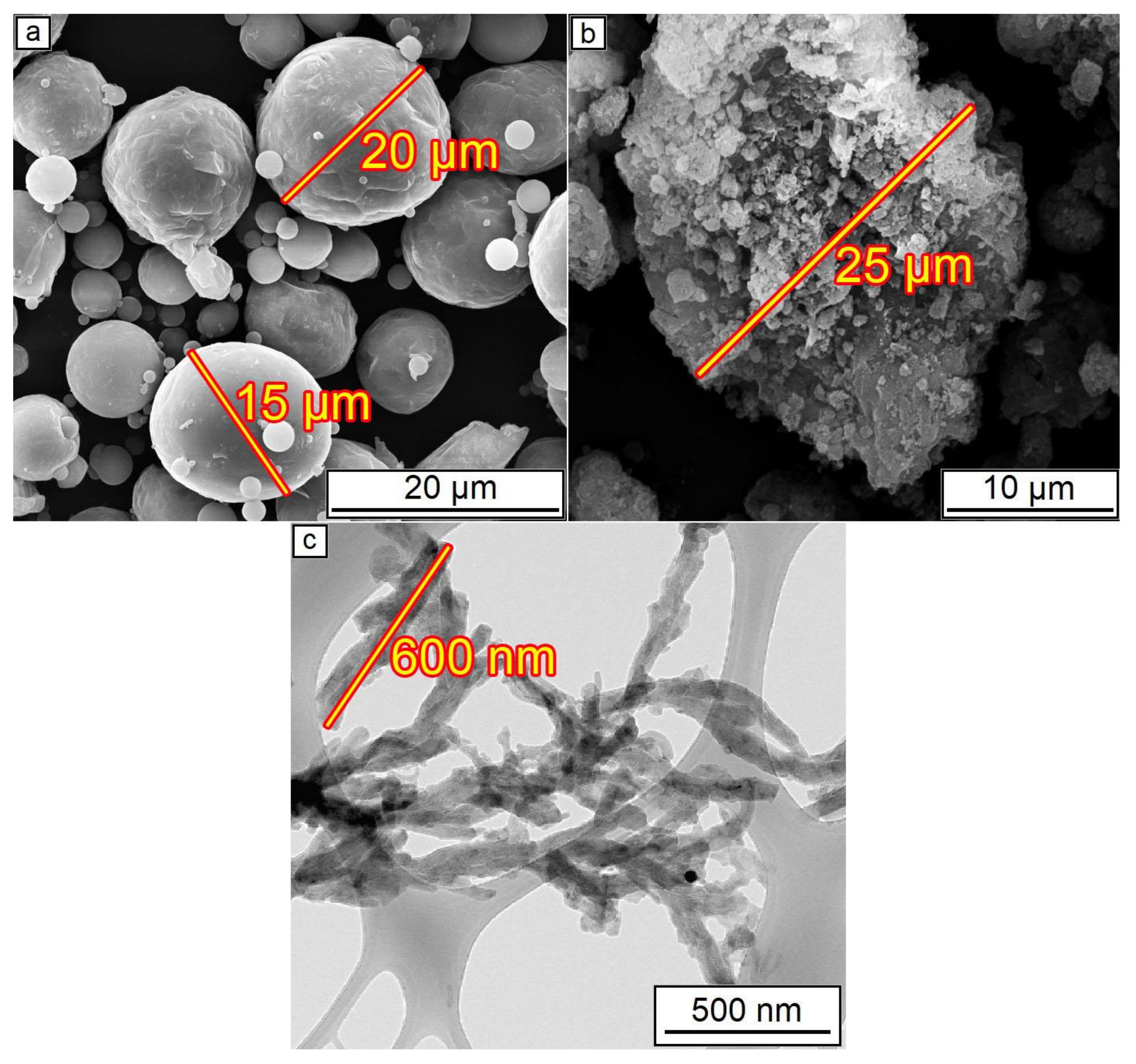 Nanomaterials 12 01559 g002