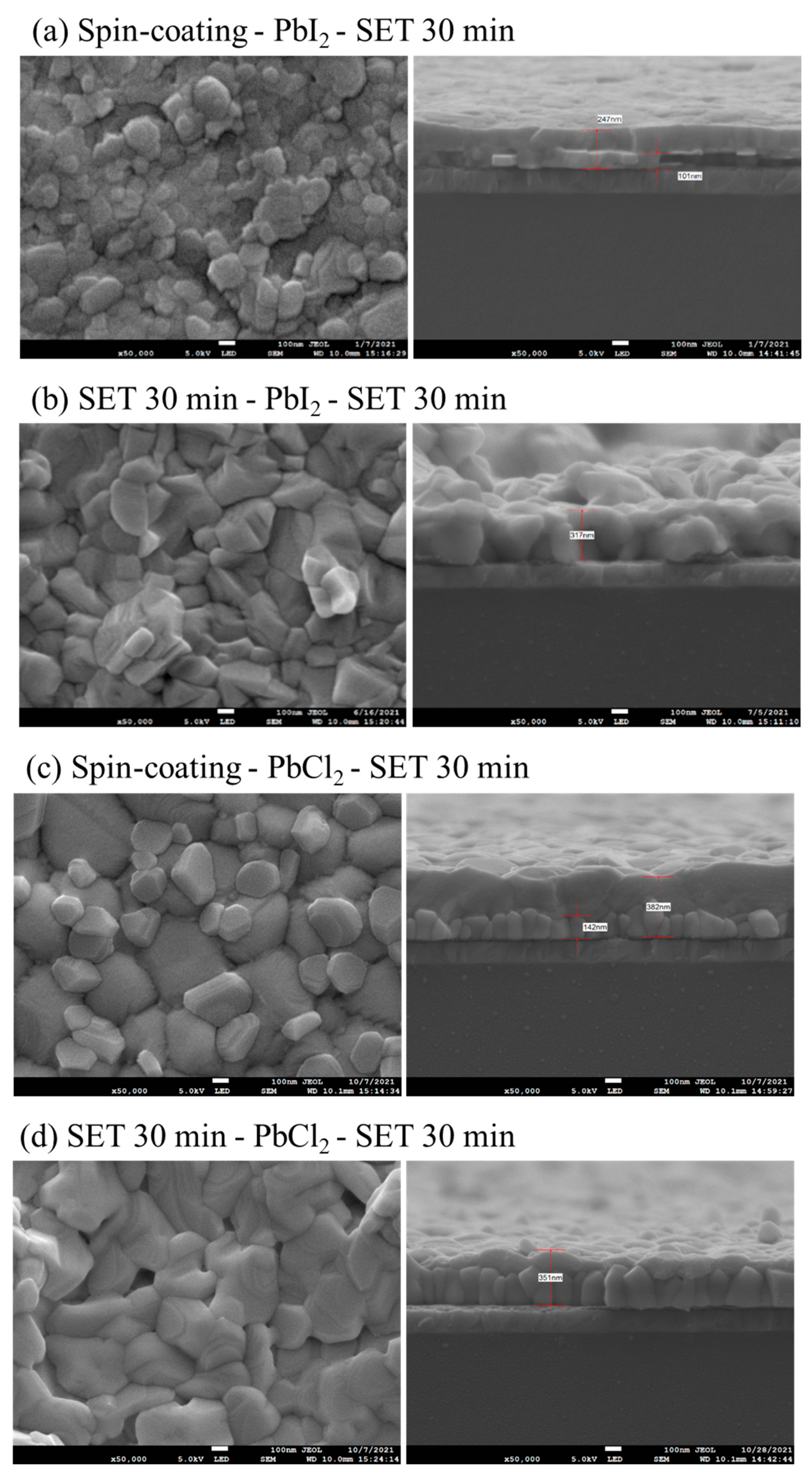 Nanomaterials 12 01569 g004