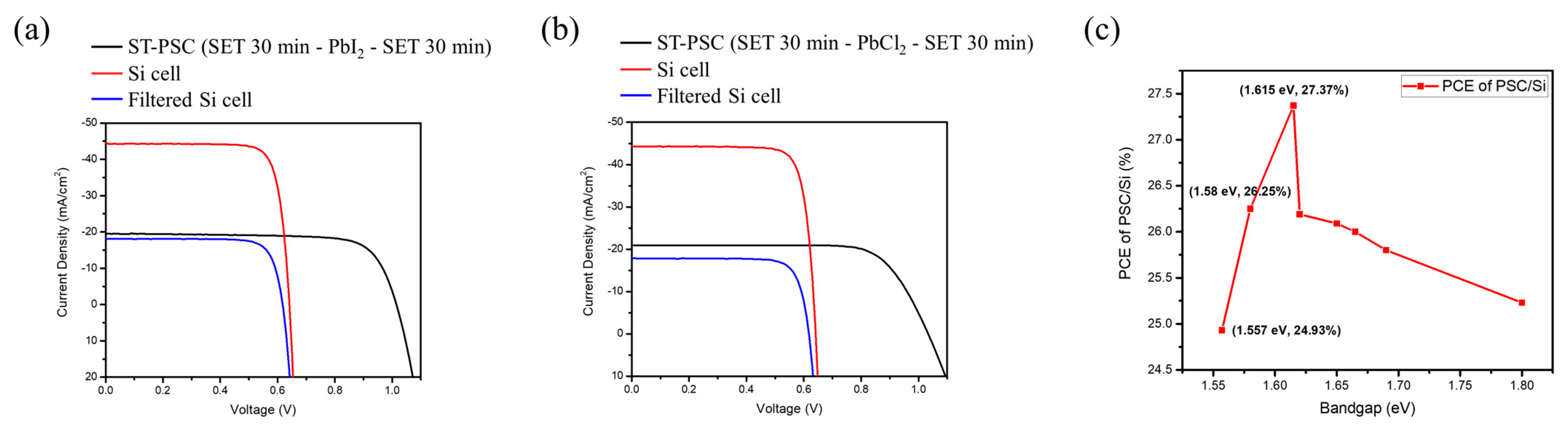 Nanomaterials 12 01569 g008