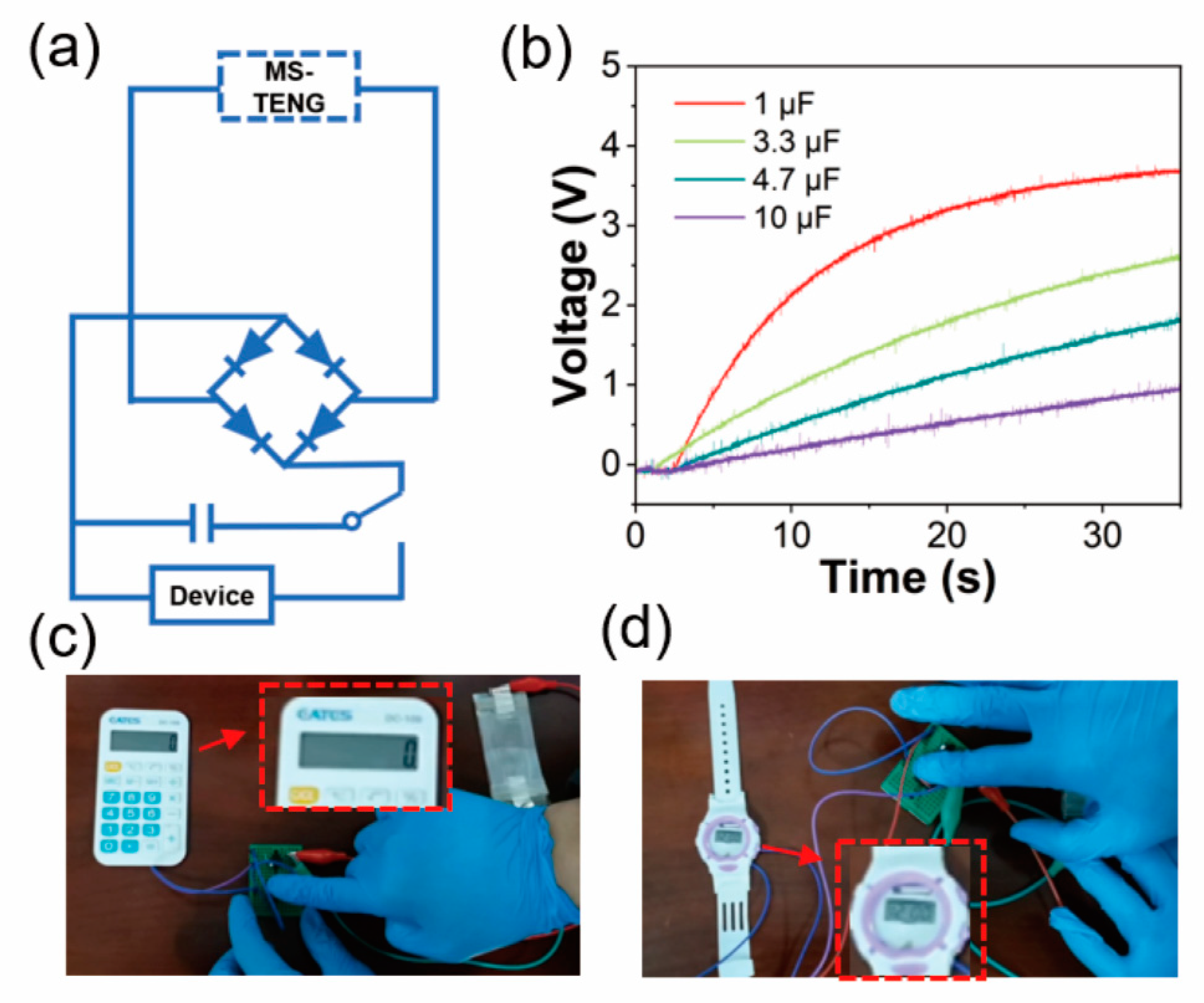 Nanomaterials 12 01576 g005