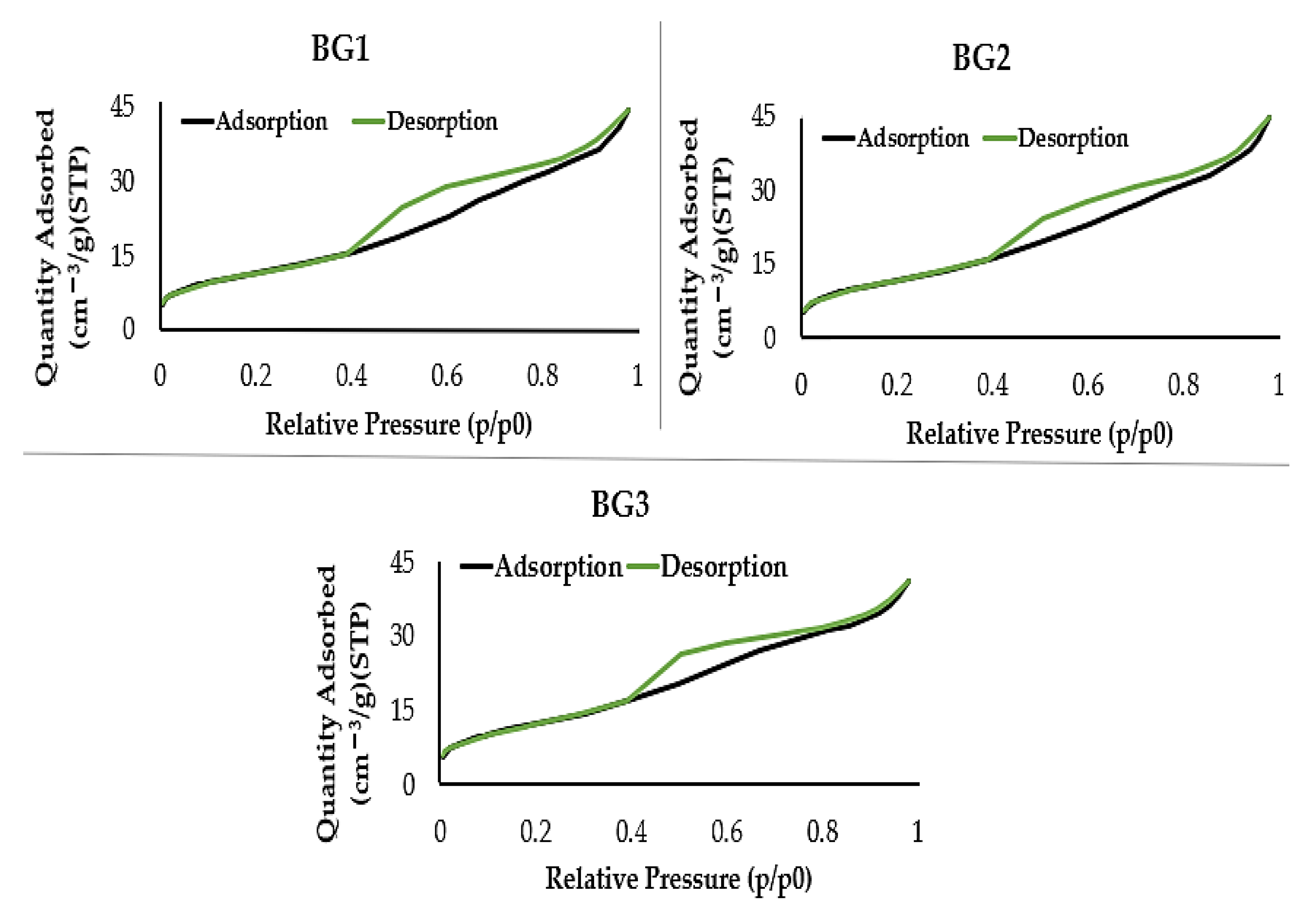 Nanomaterials 12 01577 g004