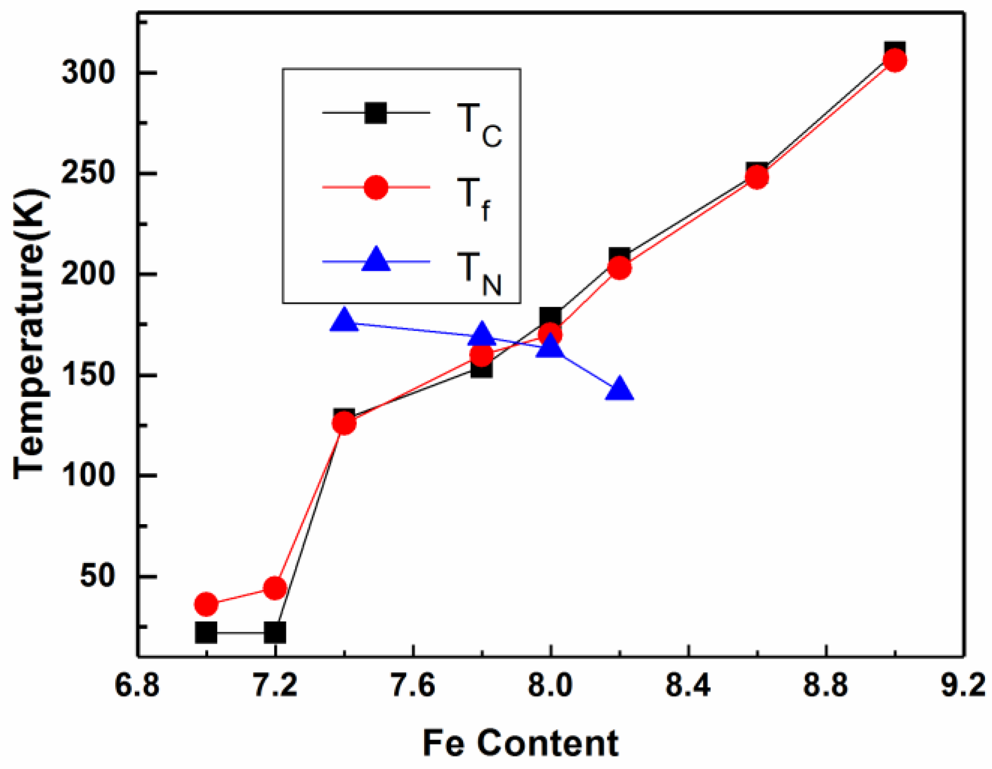 Nanomaterials 12 01586 g004