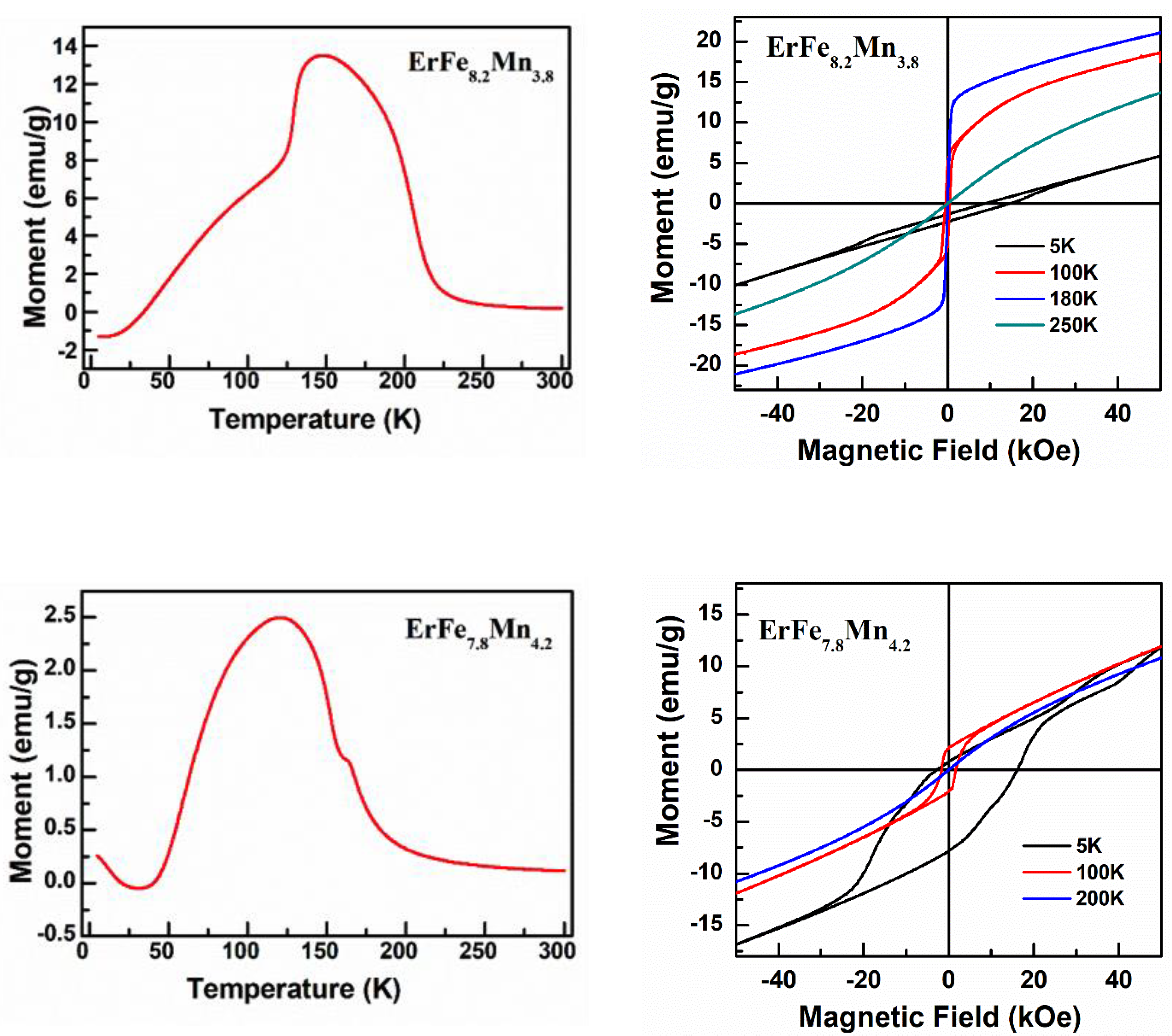 Nanomaterials 12 01586 g005a