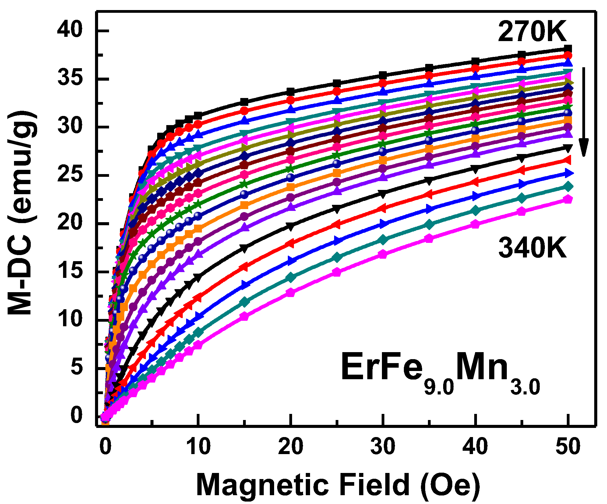 Nanomaterials 12 01586 g006