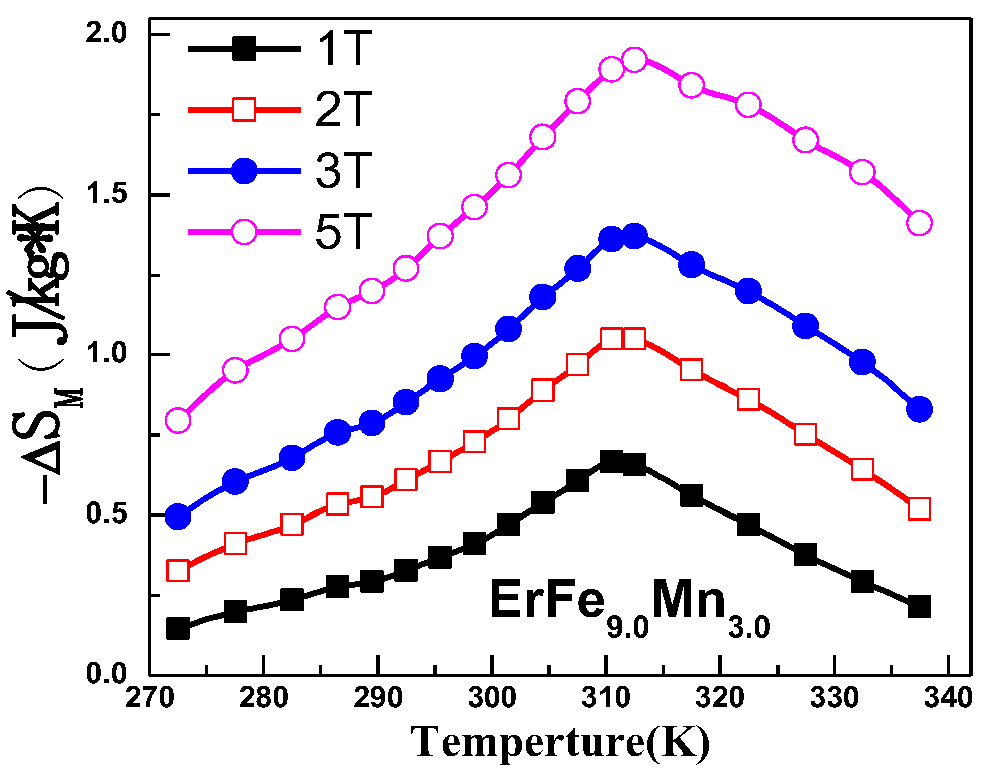 Nanomaterials 12 01586 g008
