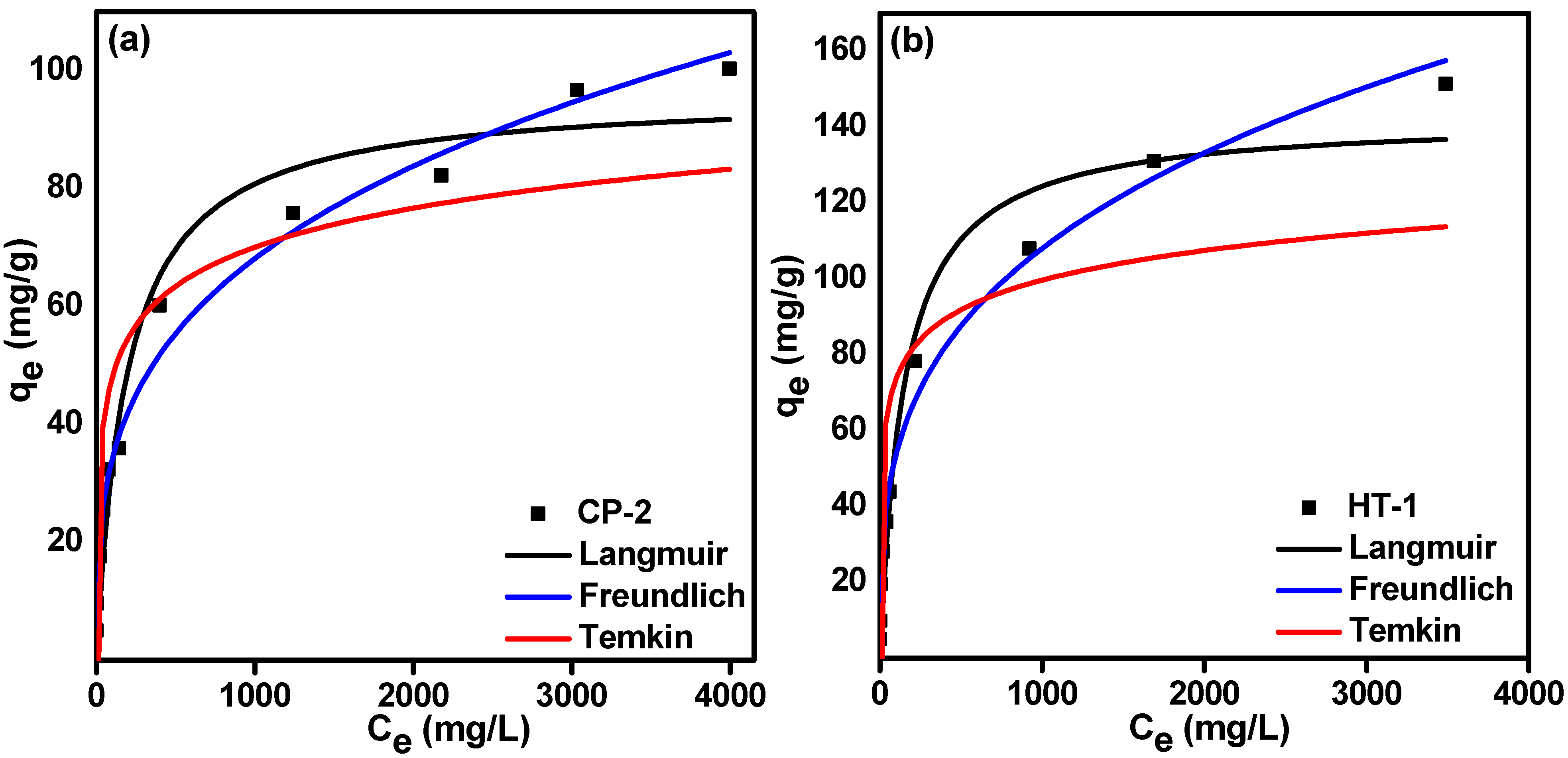 Nanomaterials 12 01587 g009