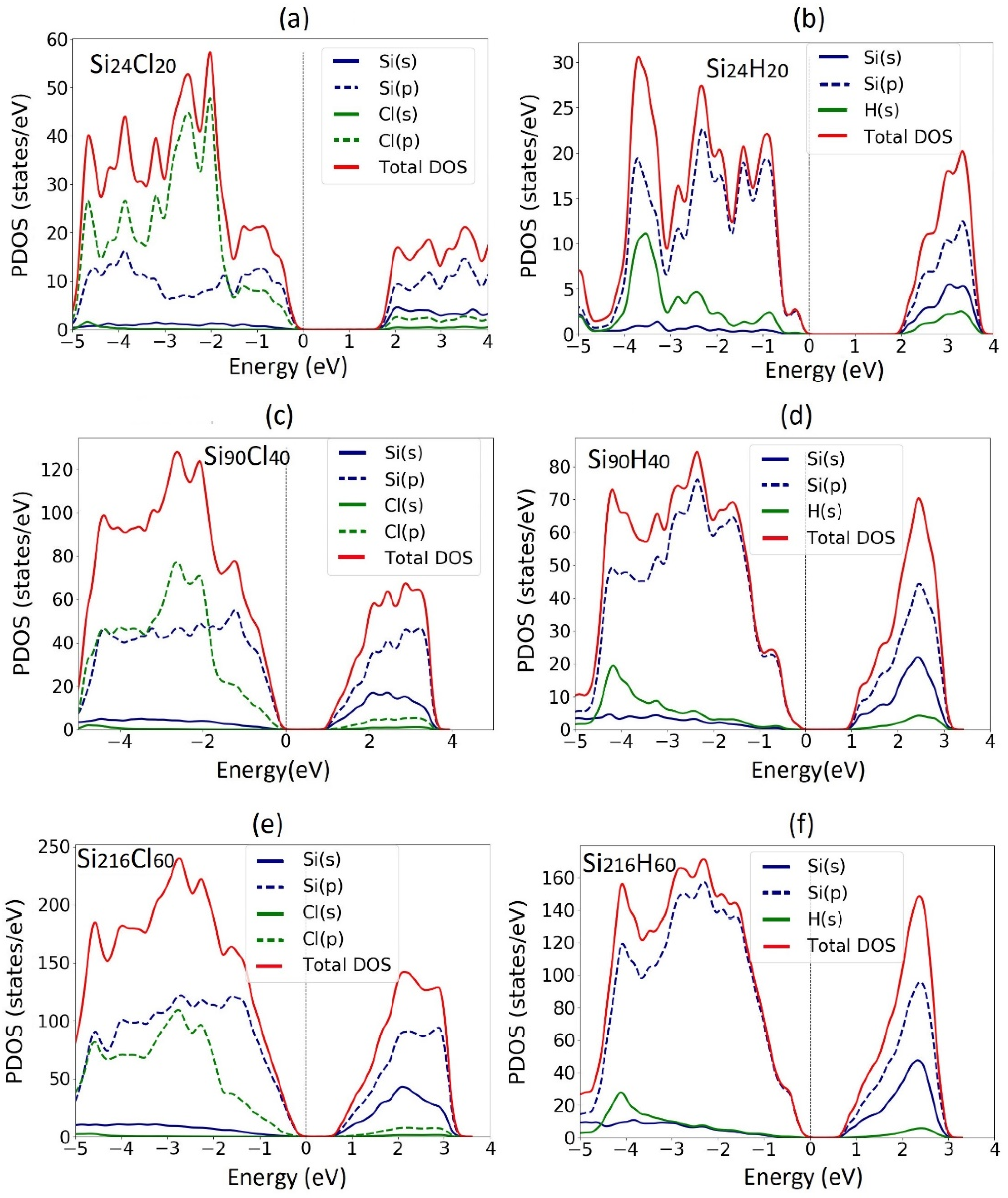 Nanomaterials 12 01590 g004
