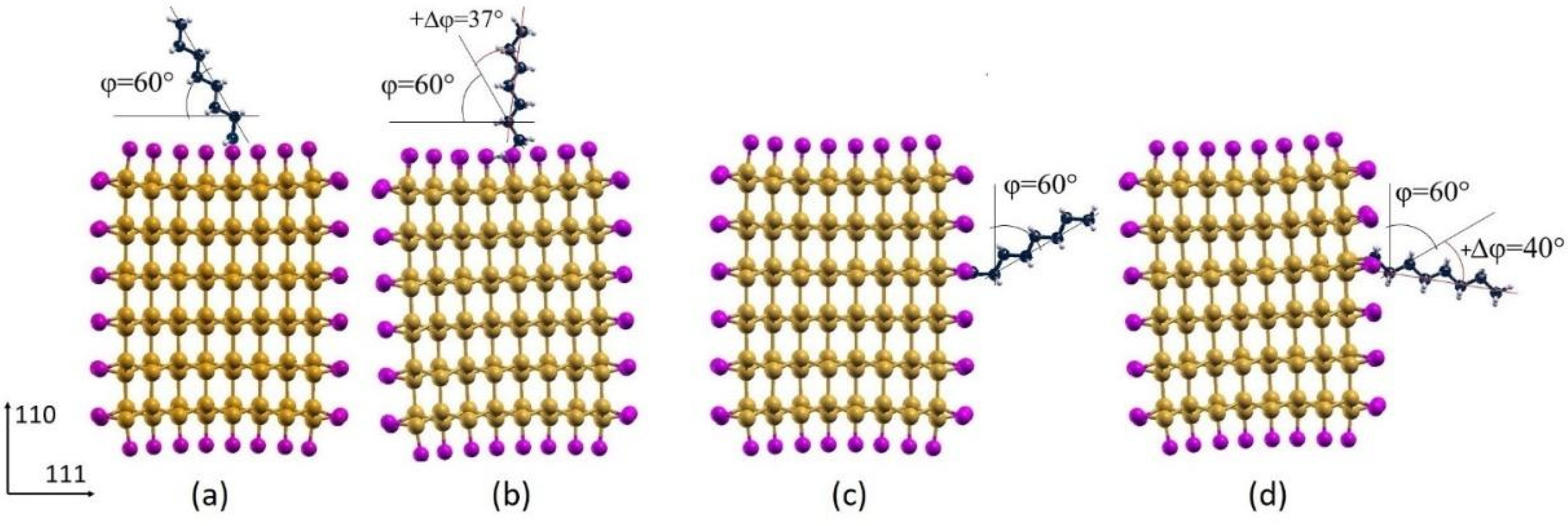 Nanomaterials 12 01590 g006