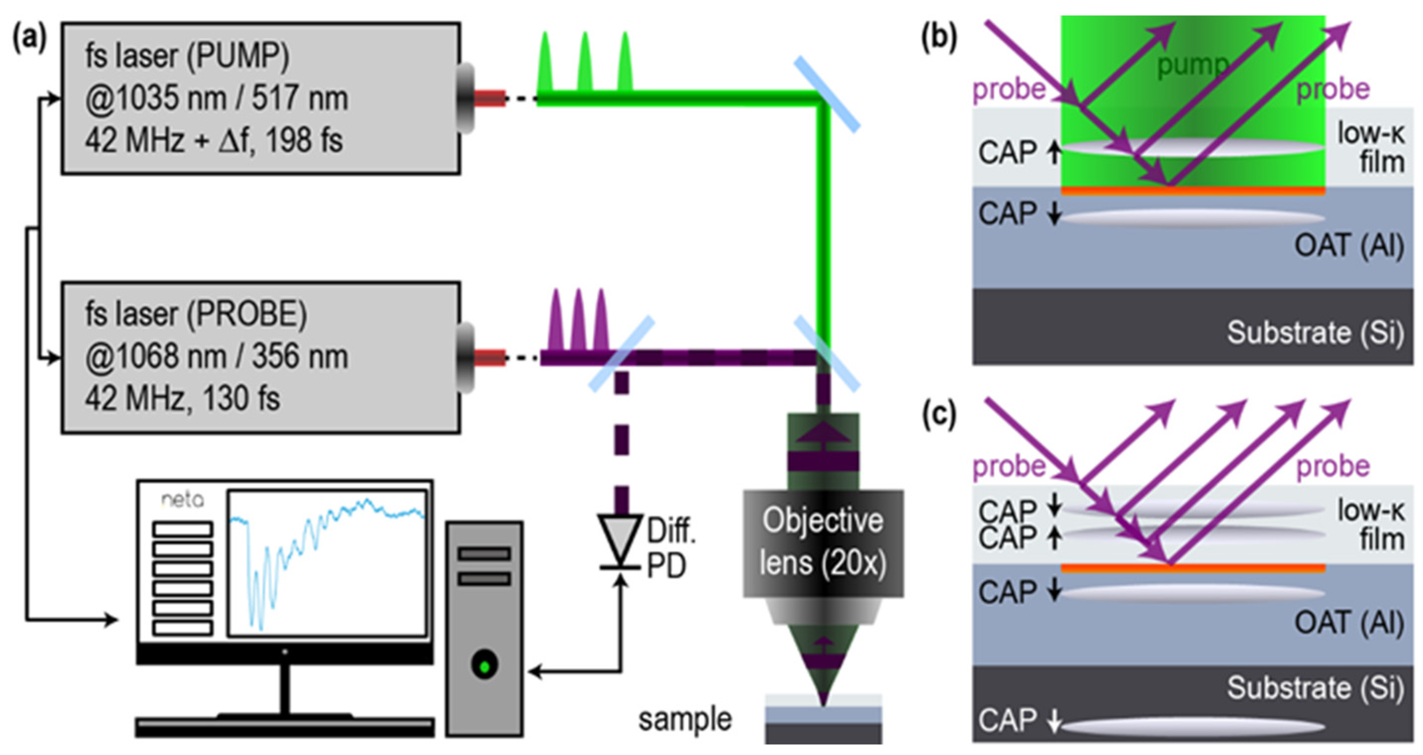 Nanomaterials 12 01600 g002