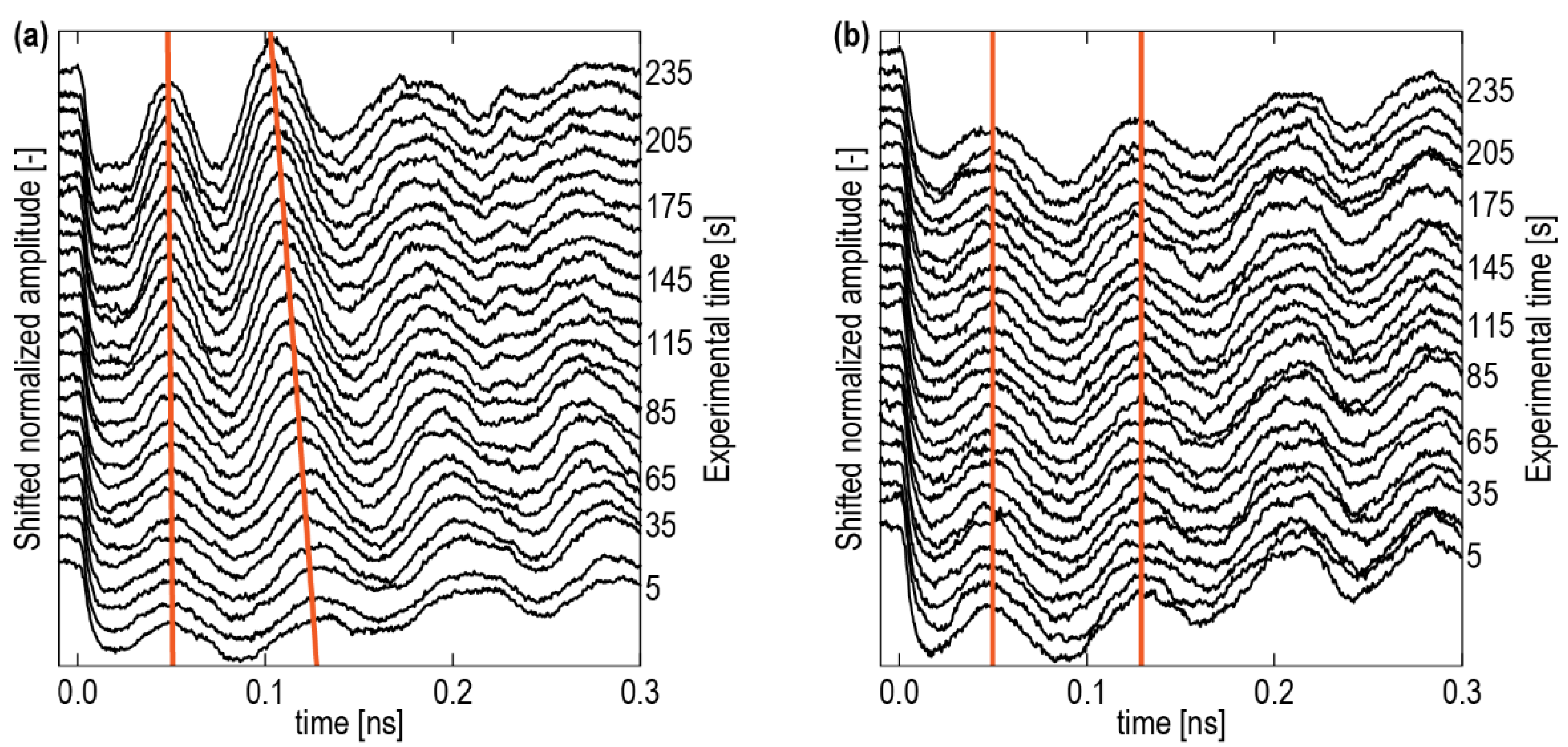 Nanomaterials 12 01600 g004