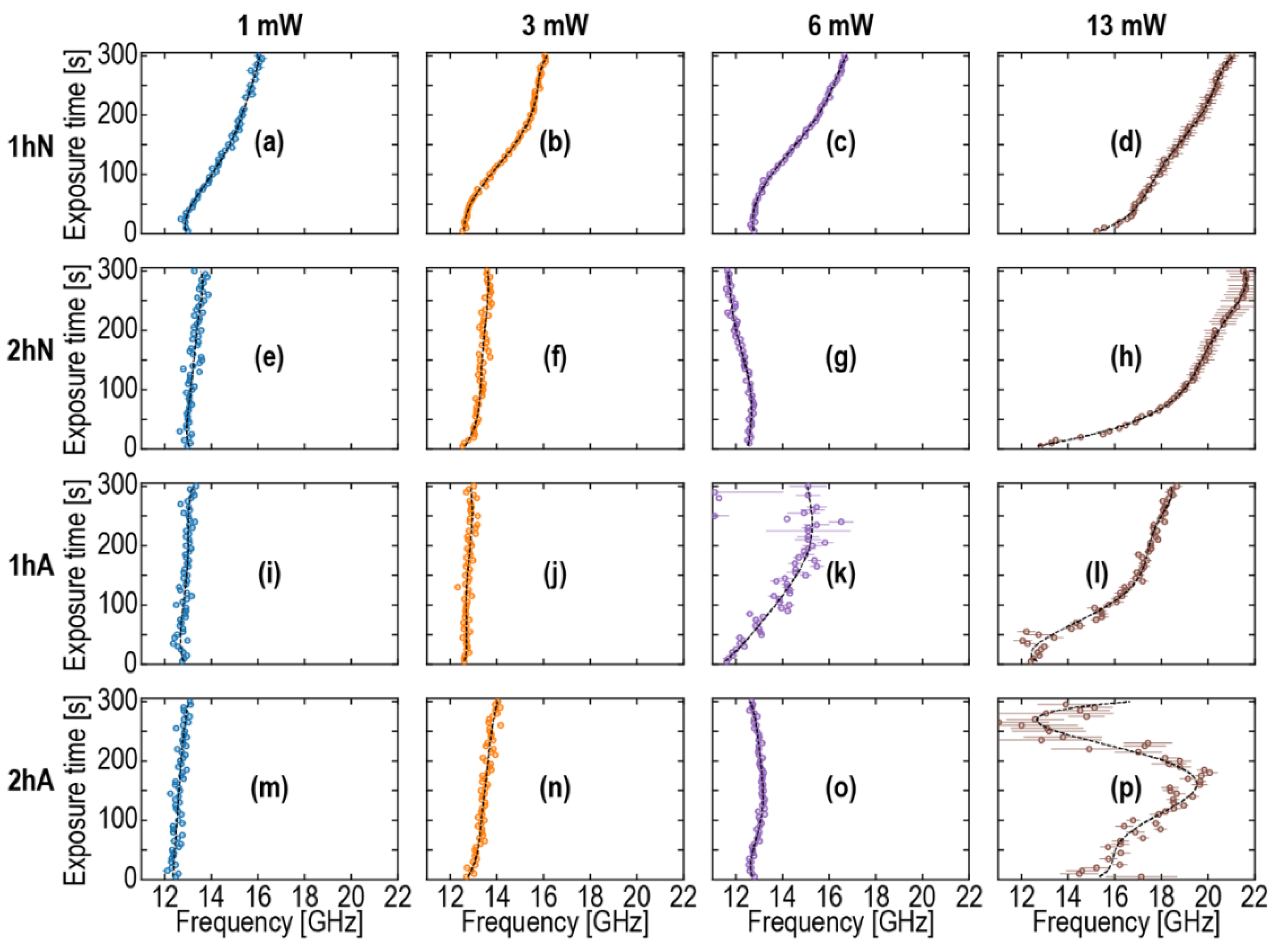 Nanomaterials 12 01600 g005
