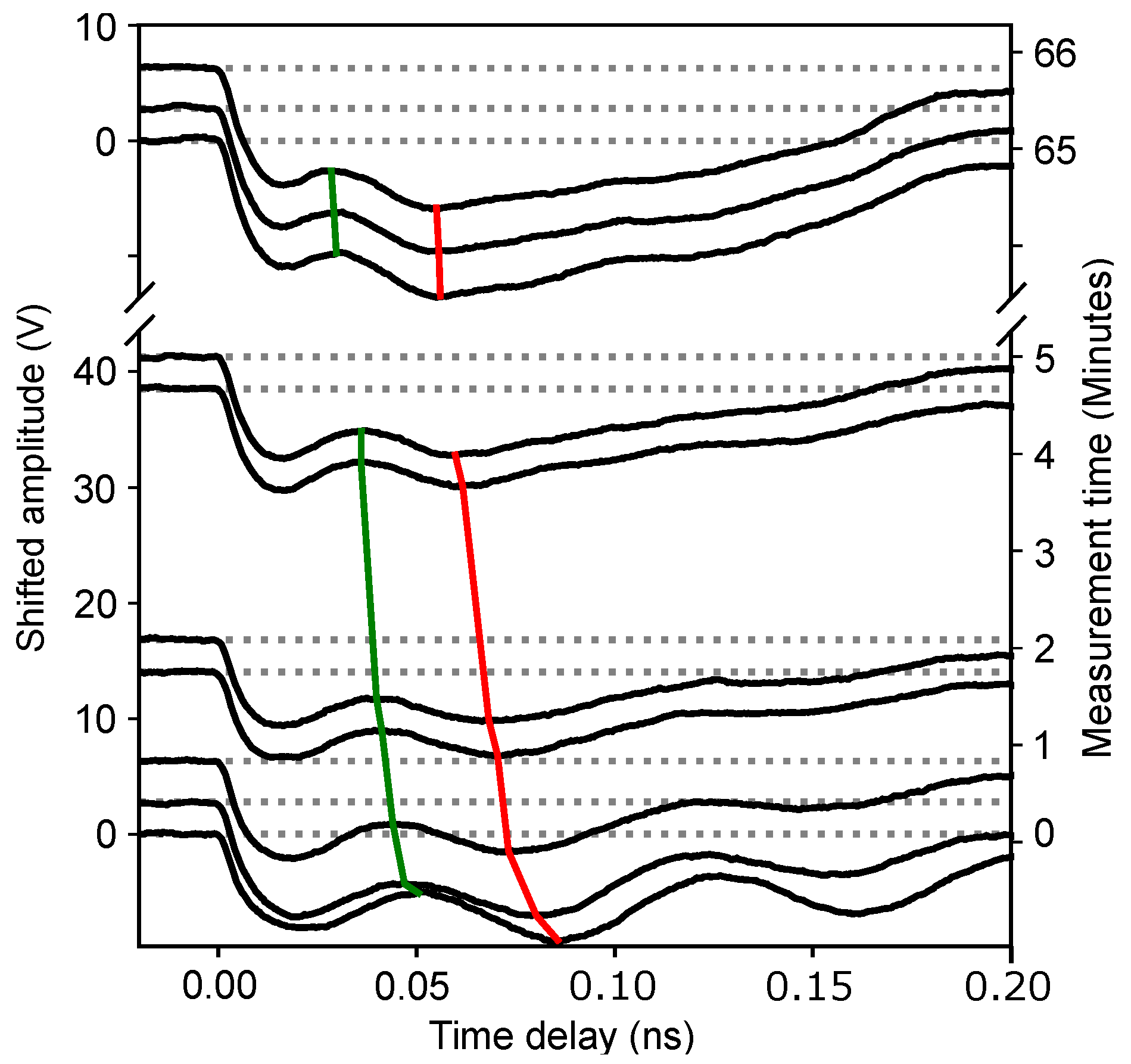 Nanomaterials 12 01600 g007