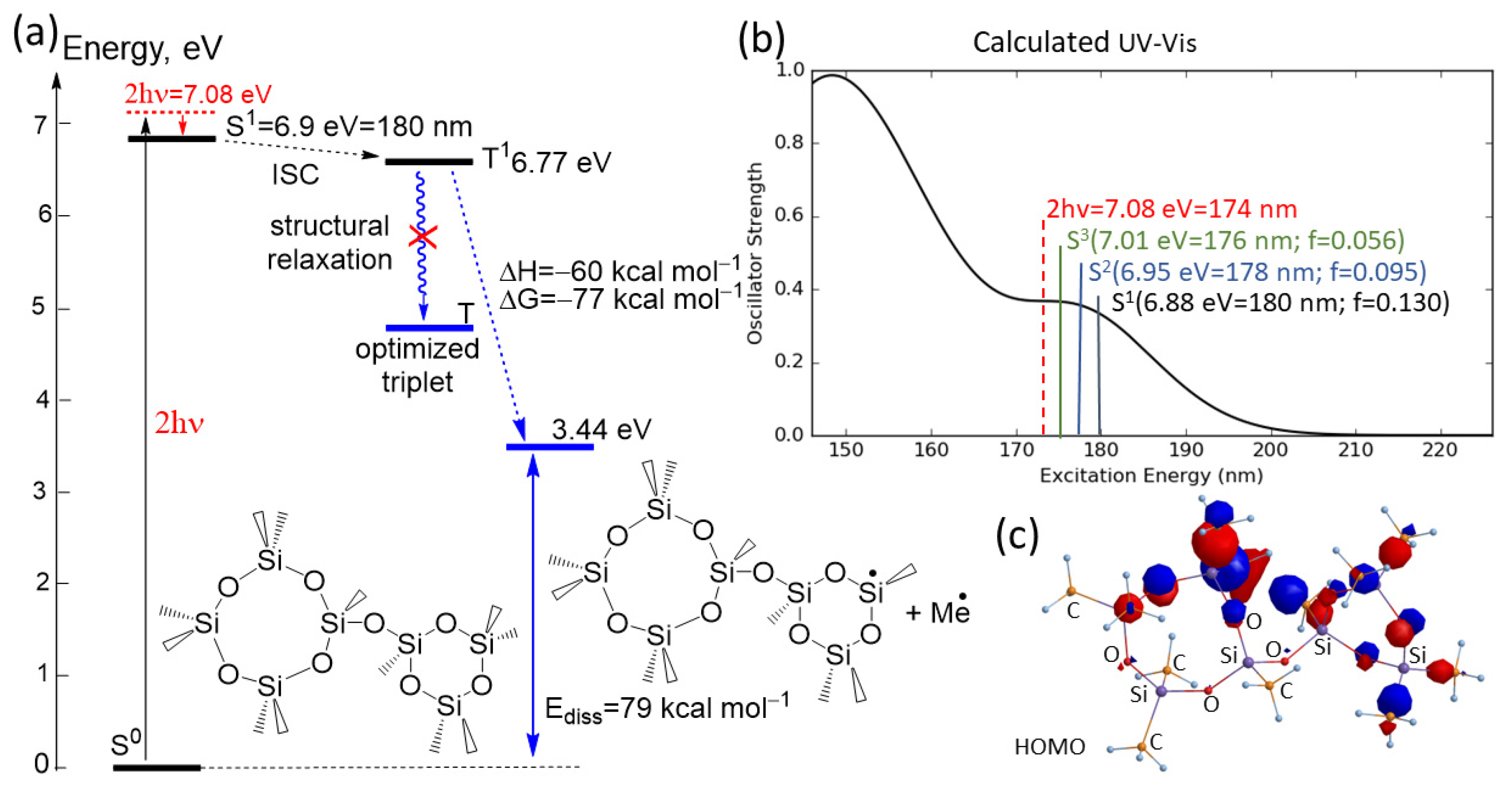 Nanomaterials 12 01600 g008