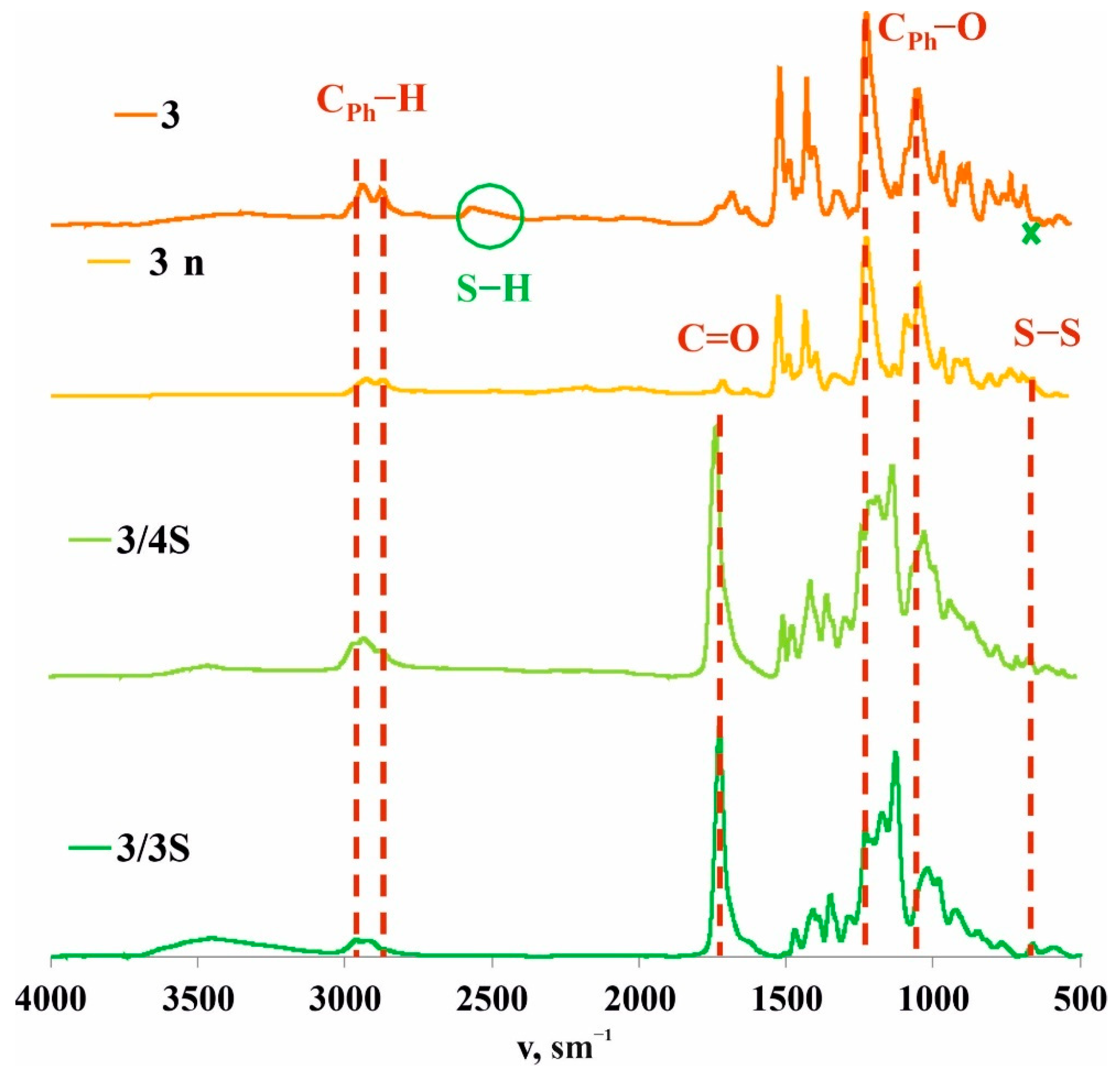 Nanomaterials 12 01604 g004