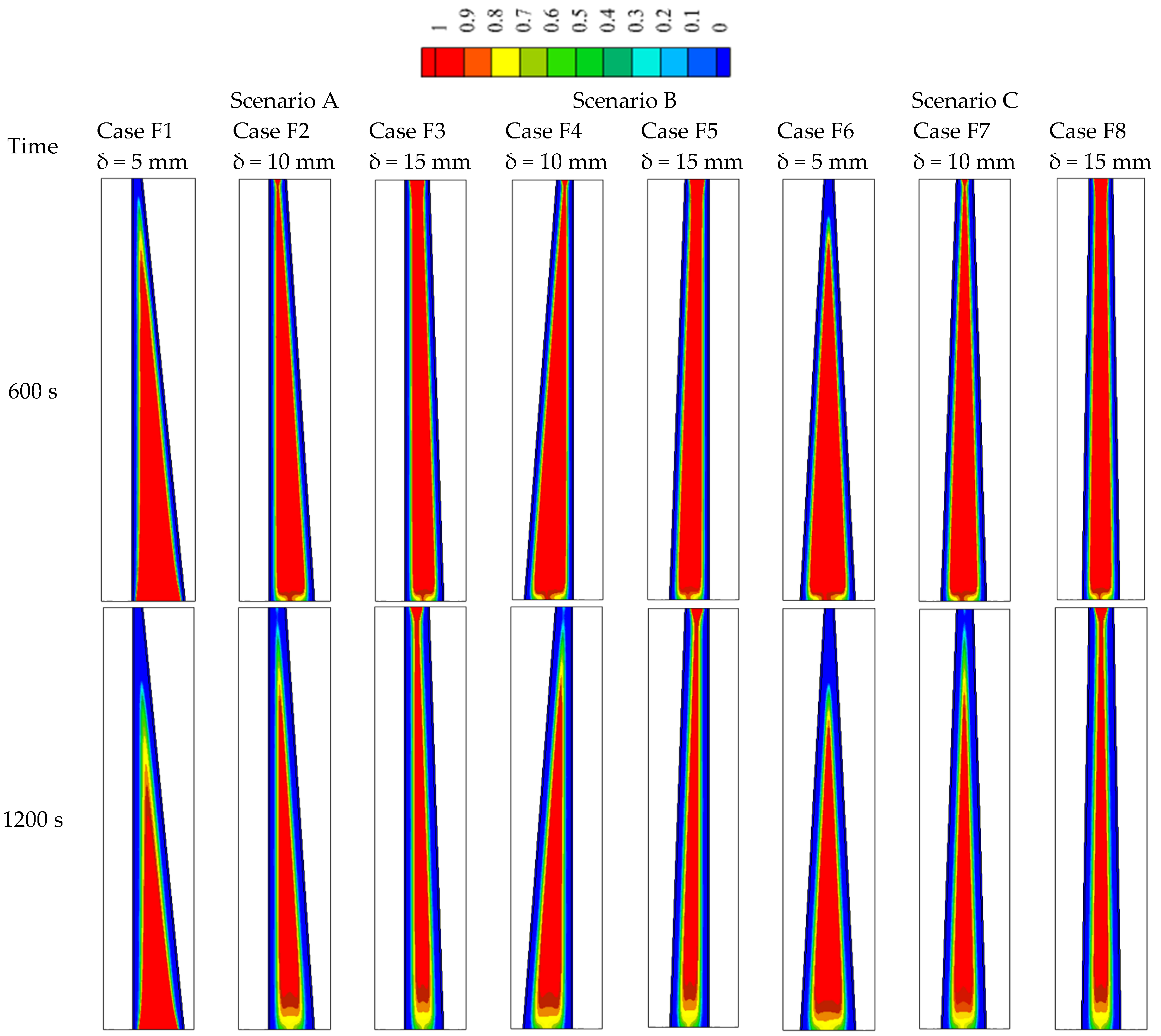 Nanomaterials 12 01605 g007a