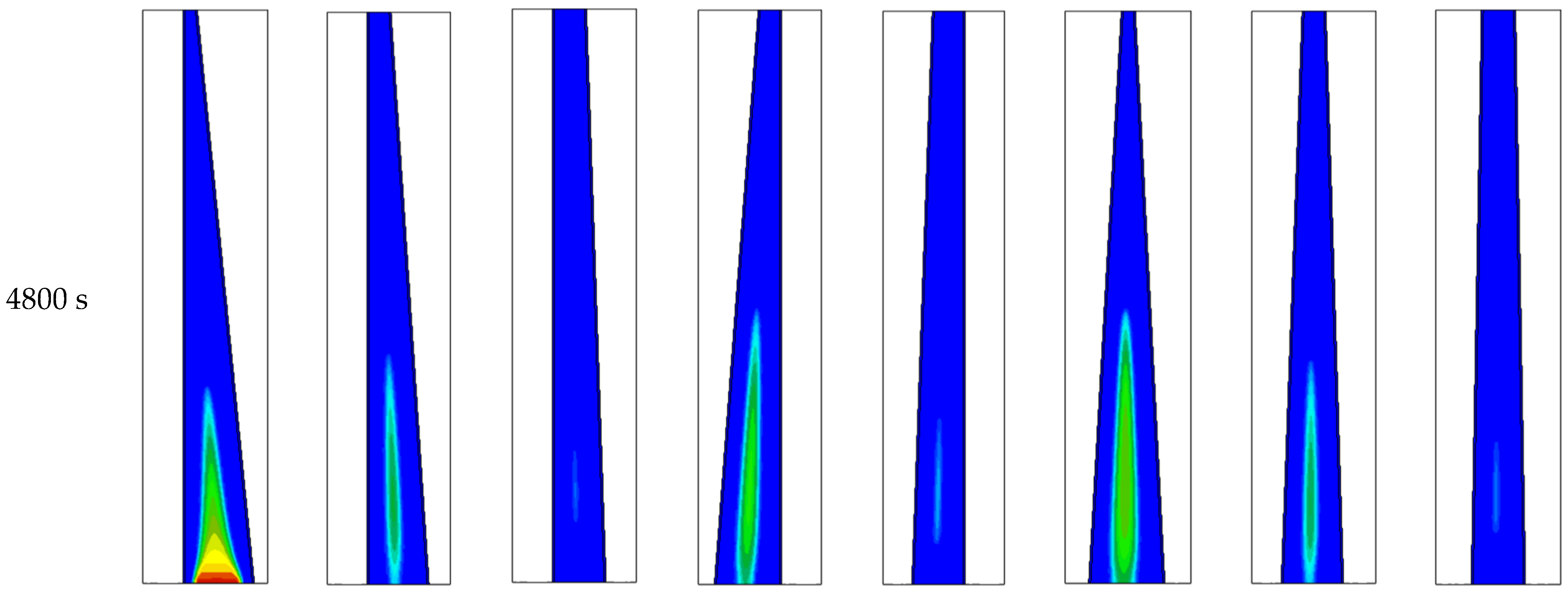 Nanomaterials 12 01605 g007c