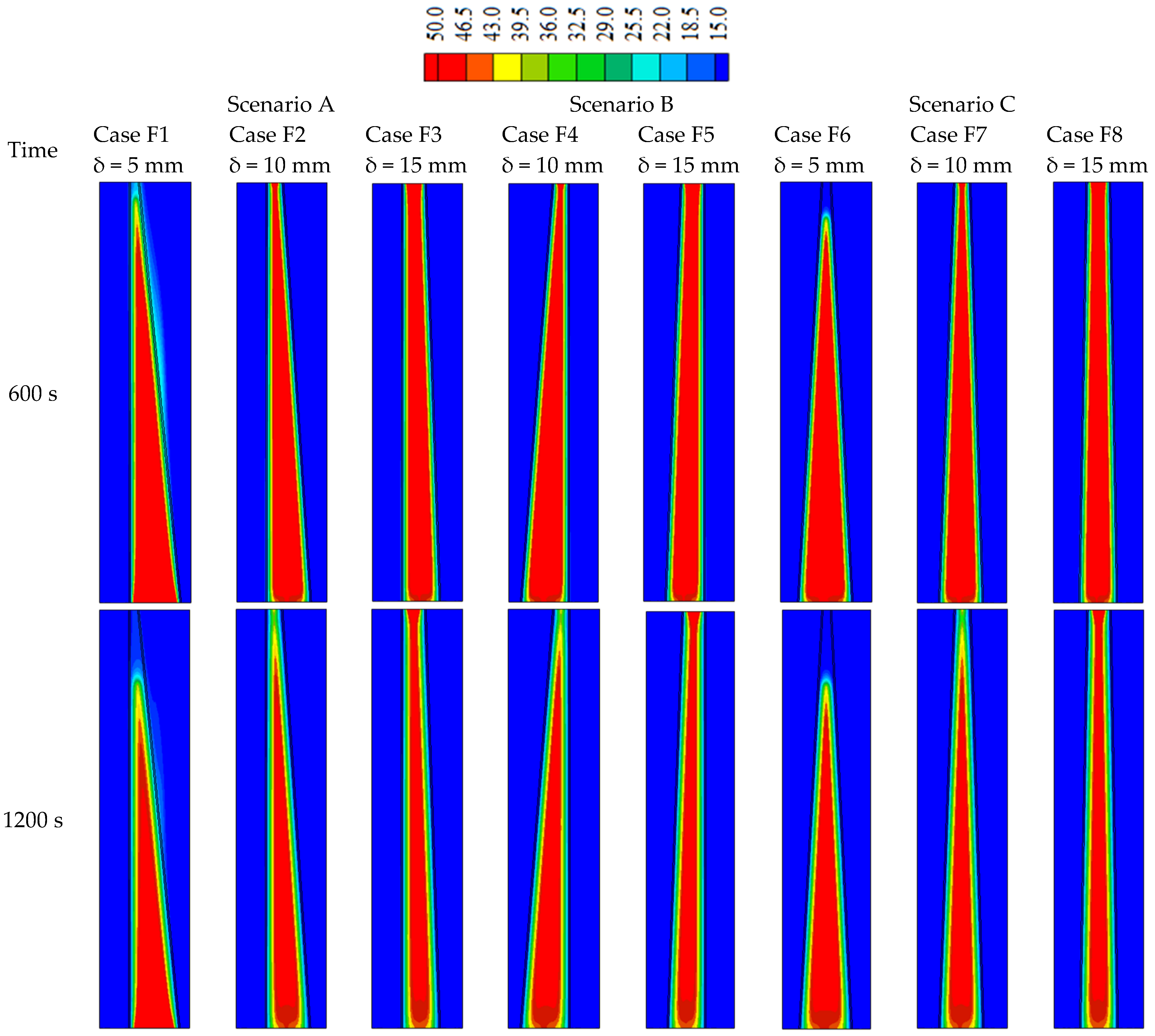Nanomaterials 12 01605 g008a
