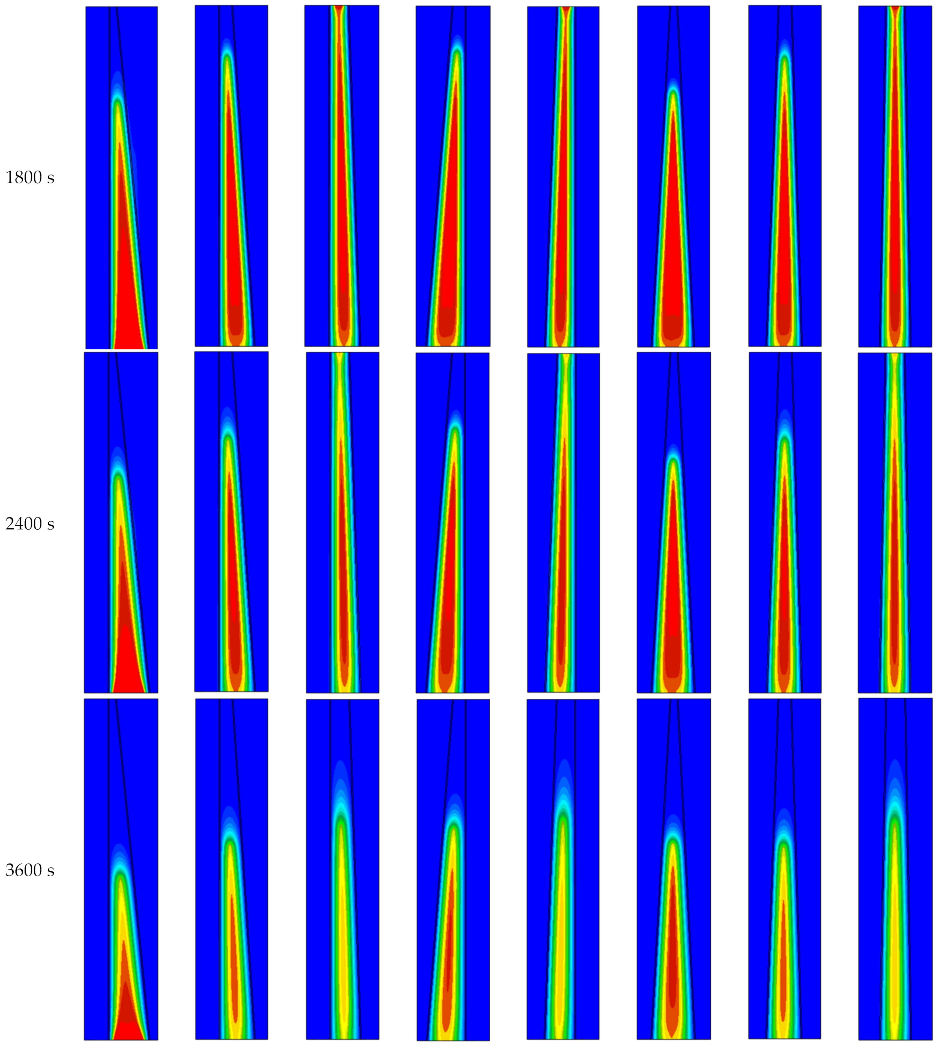Nanomaterials 12 01605 g008b