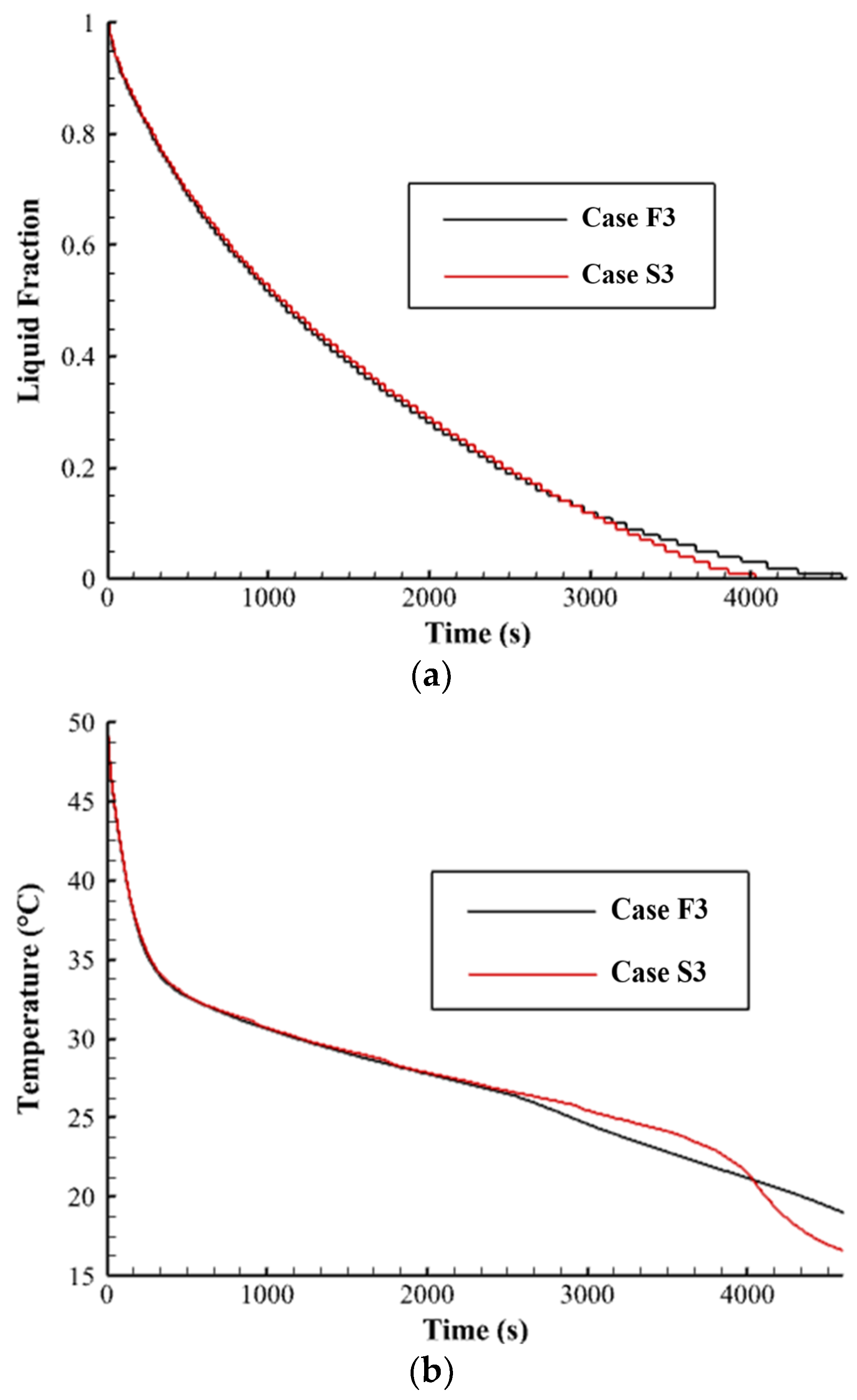 Nanomaterials 12 01605 g010