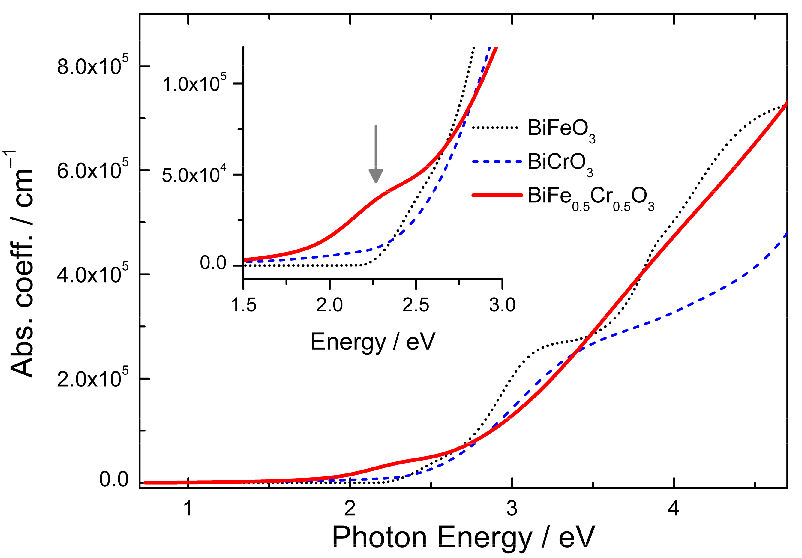 Nanomaterials 12 01607 g002 Nanomaterials 12 01607 g002