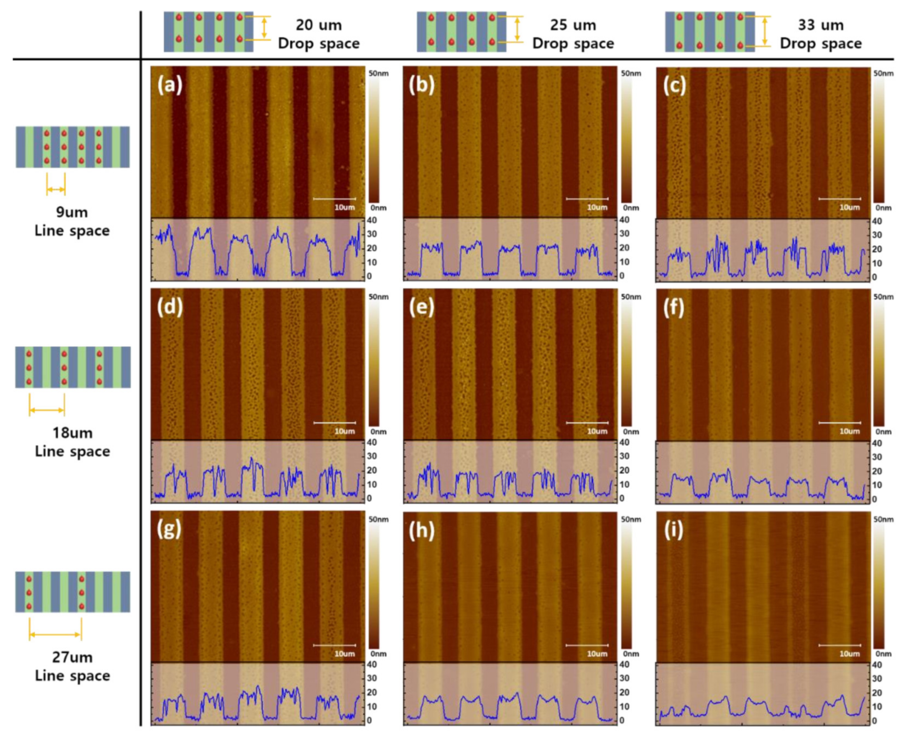 Nanomaterials 12 01611 g004