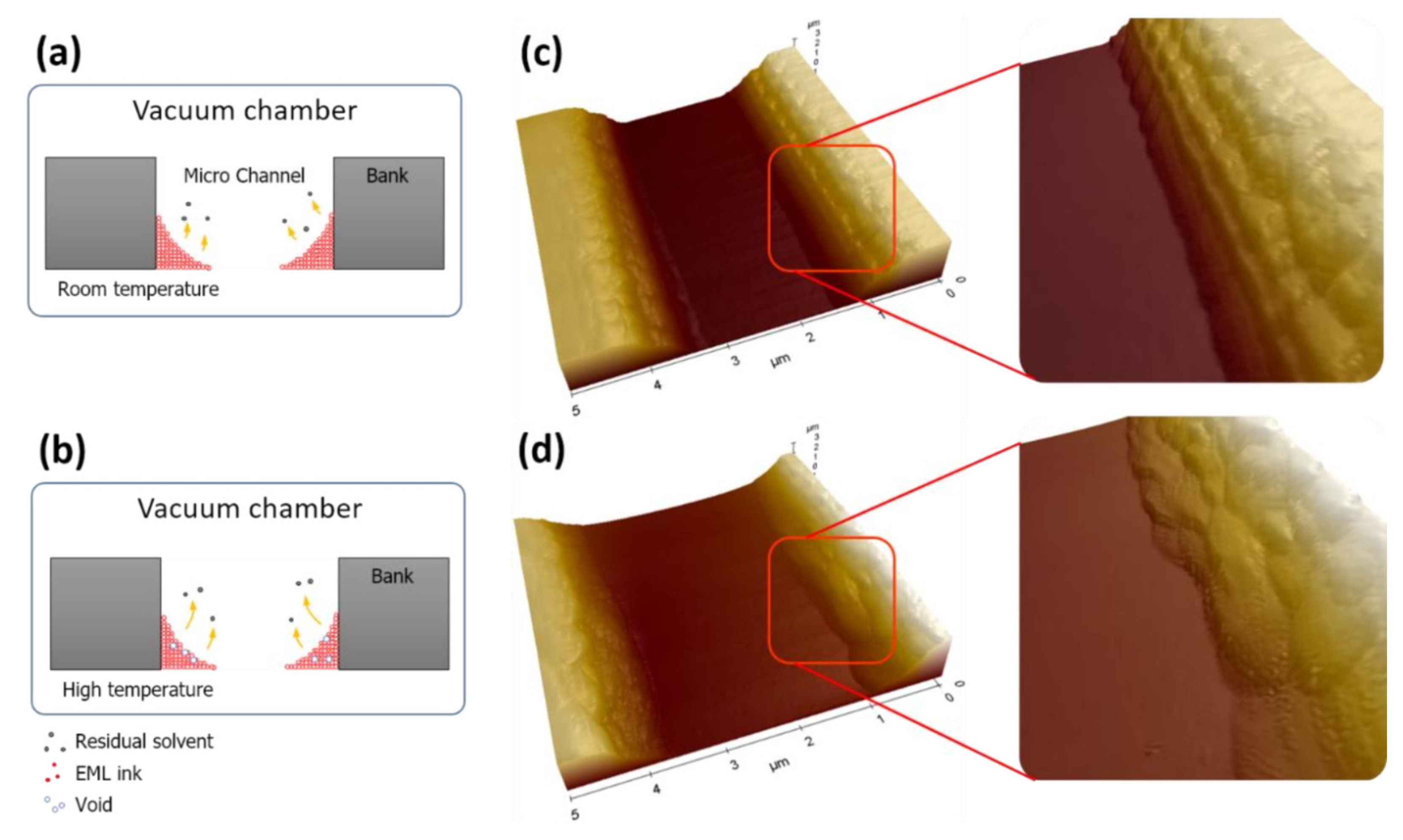 Nanomaterials 12 01611 g006