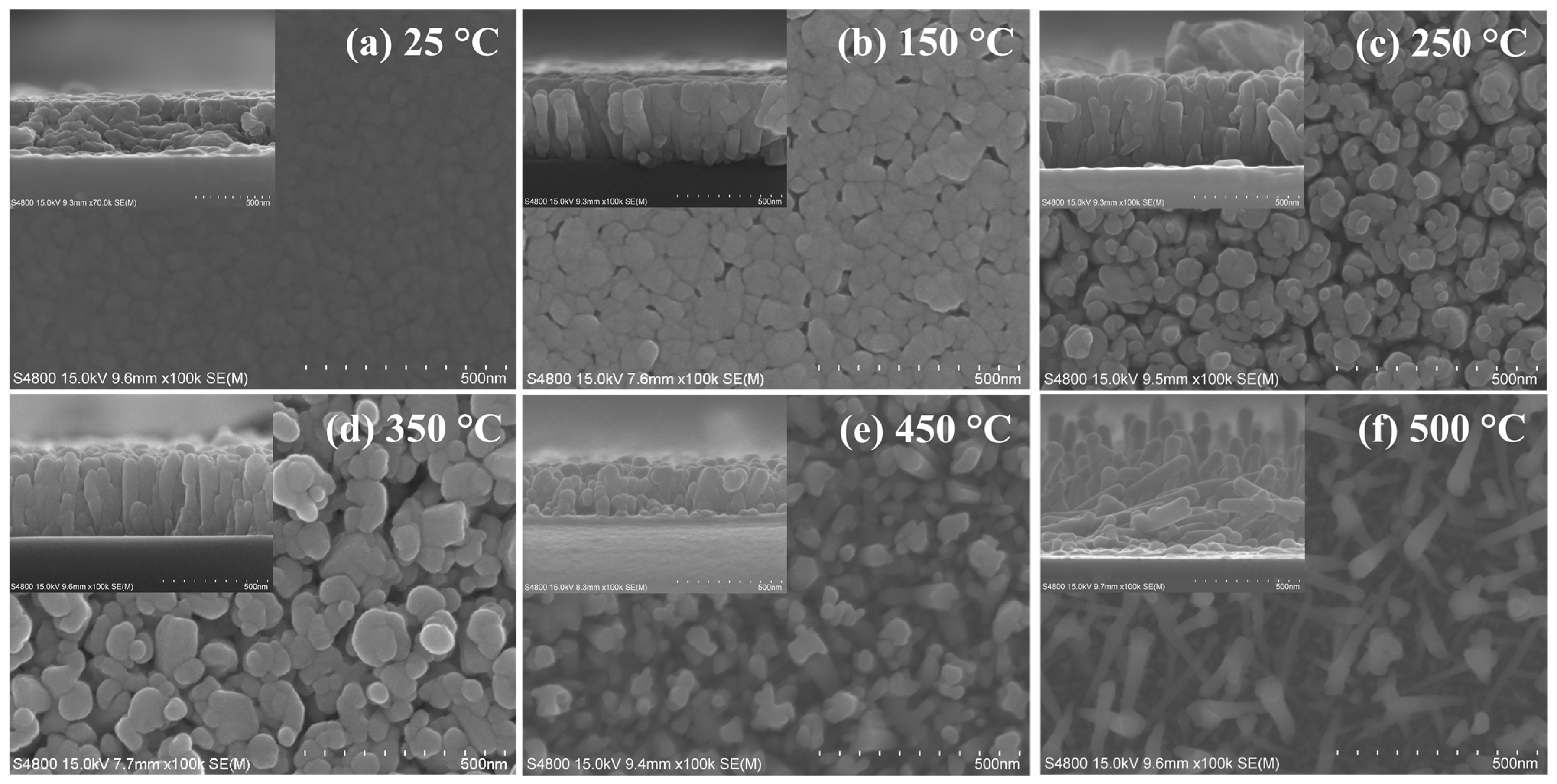 Nanomaterials 12 01618 g002
