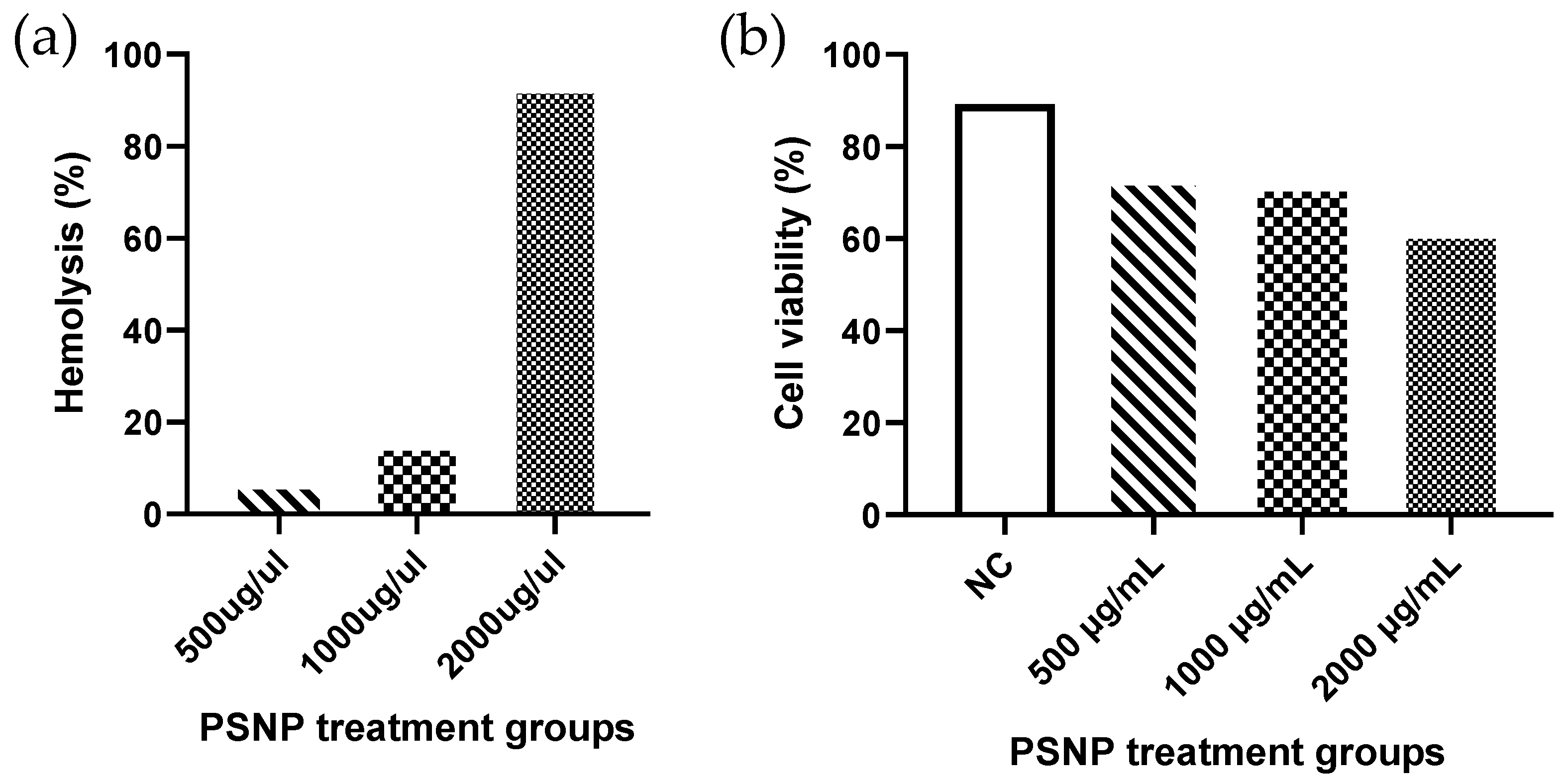 Nanomaterials 12 01632 g001